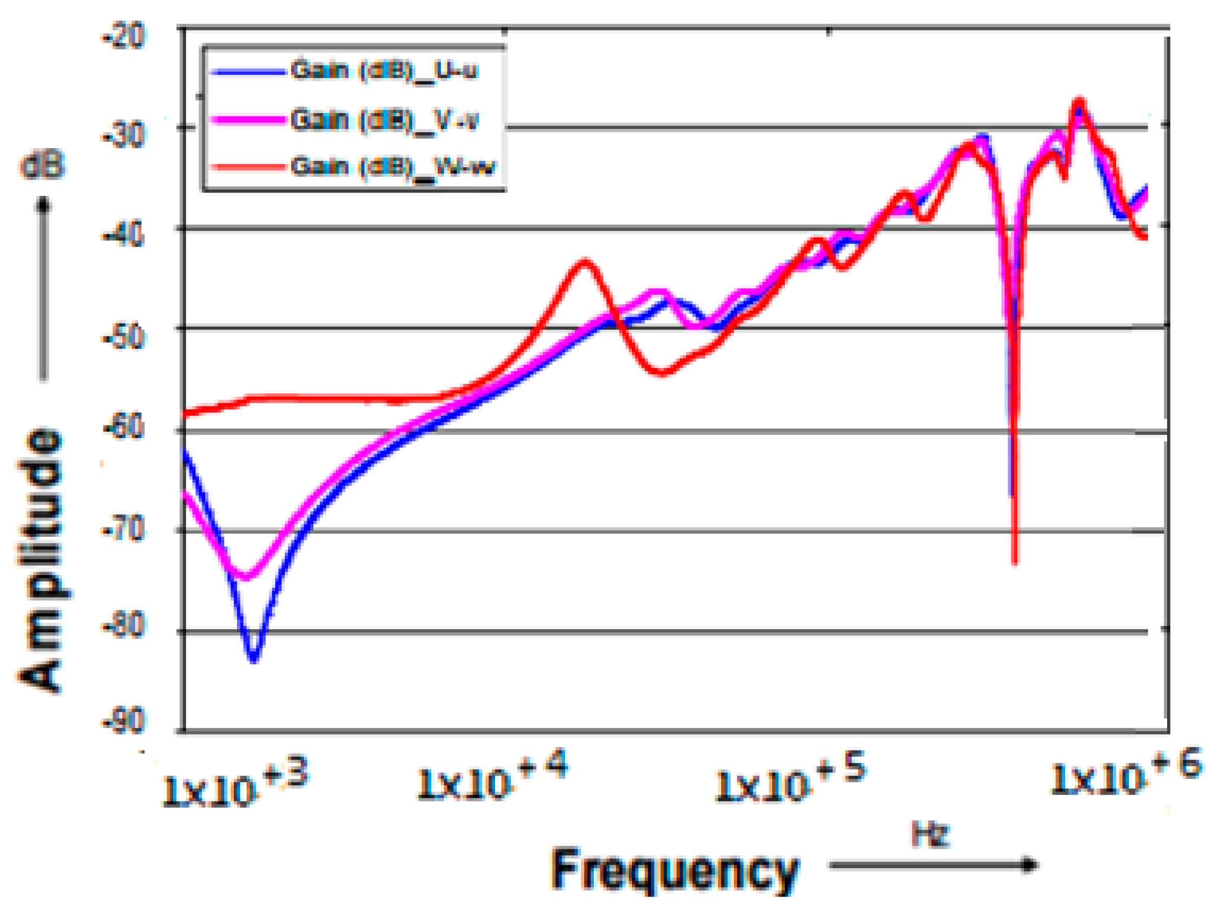 Energies 09 00879 g011