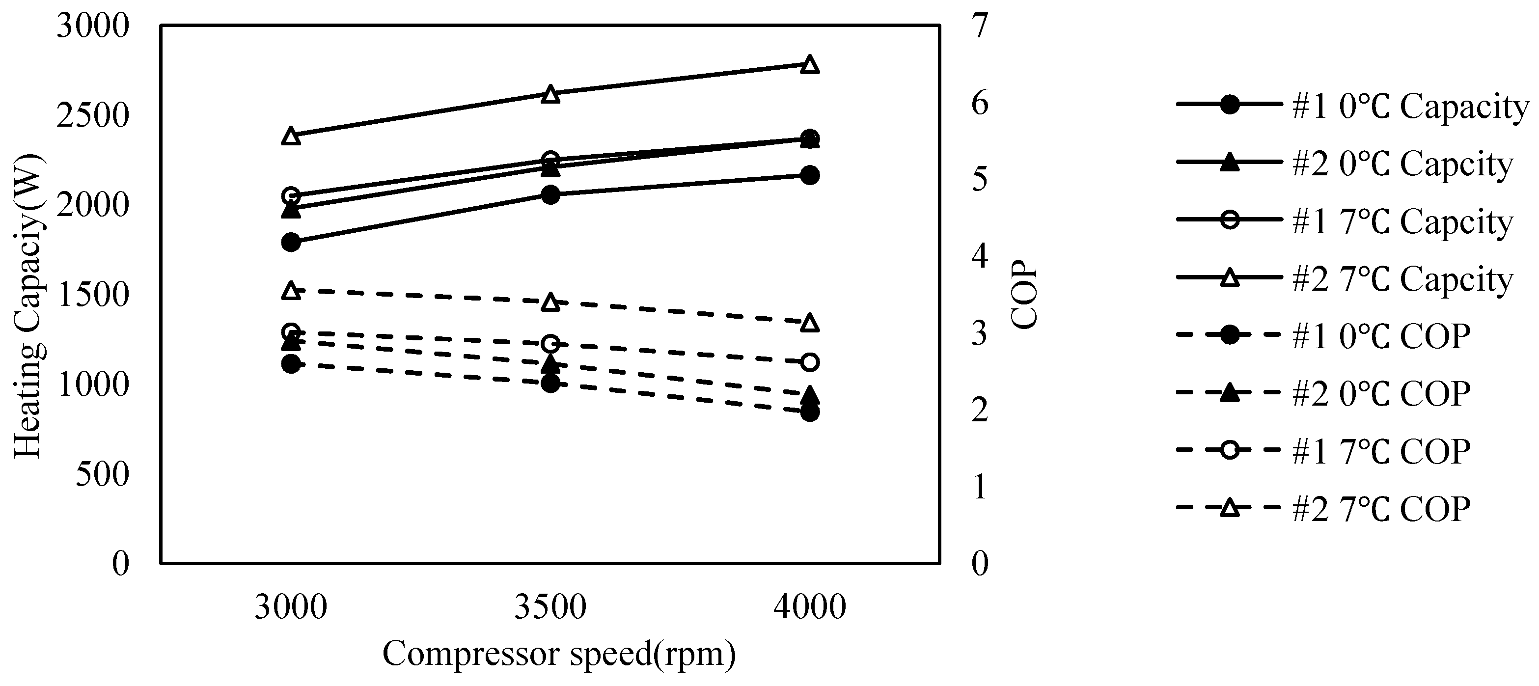 Energies 09 00881 g003 550