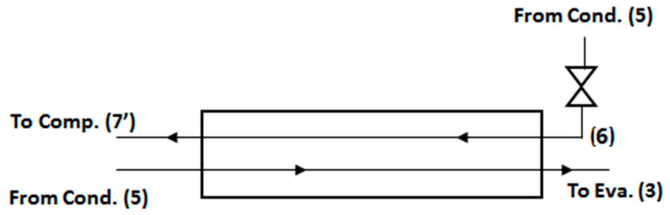 Energies 09 00881 g007 550