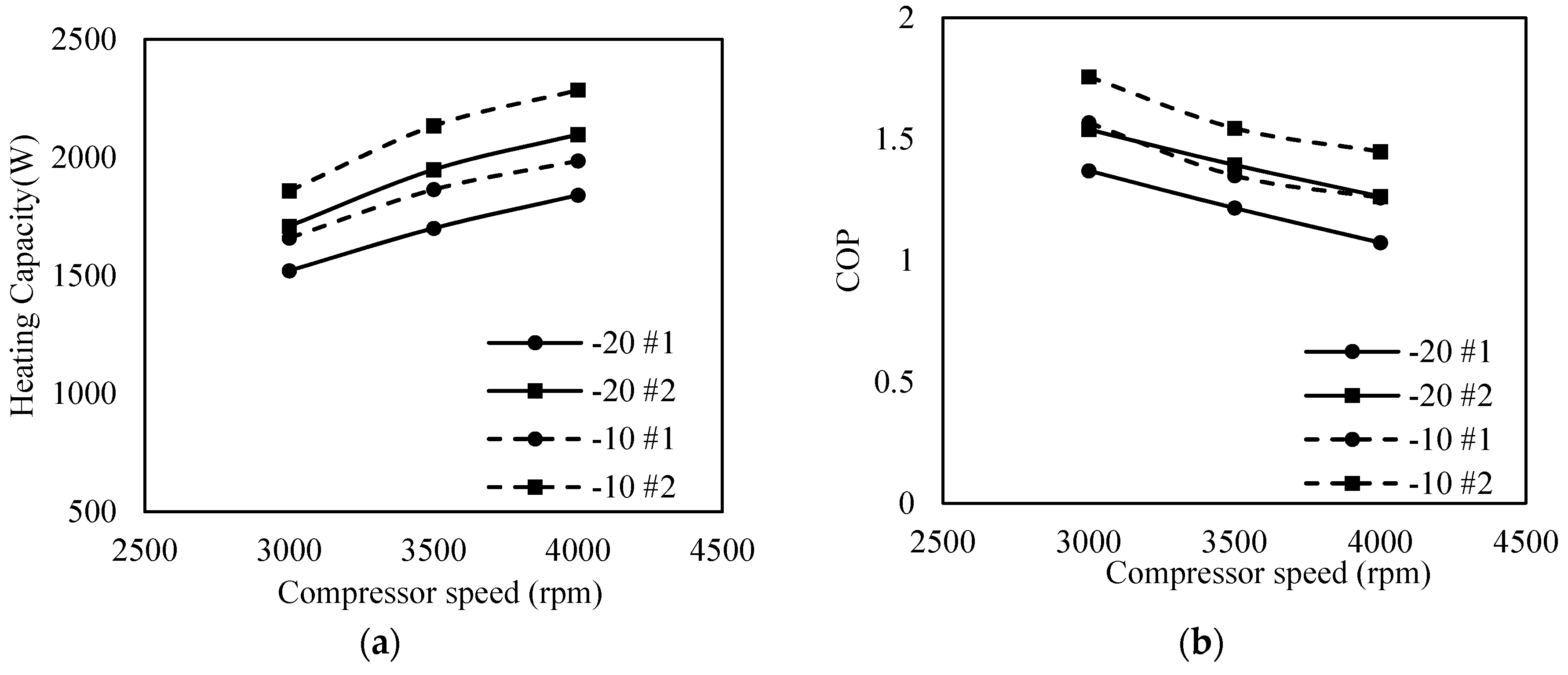 Energies 09 00881 g008 550