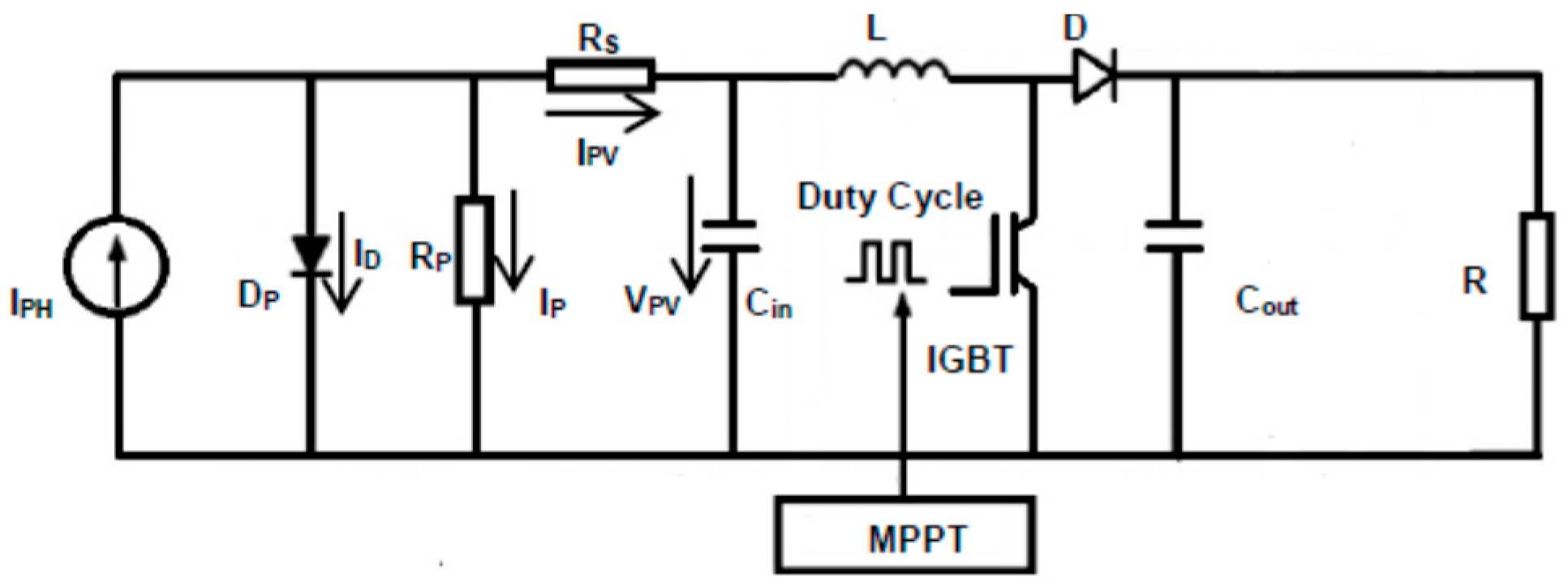 Energies 09 00884 g003 550