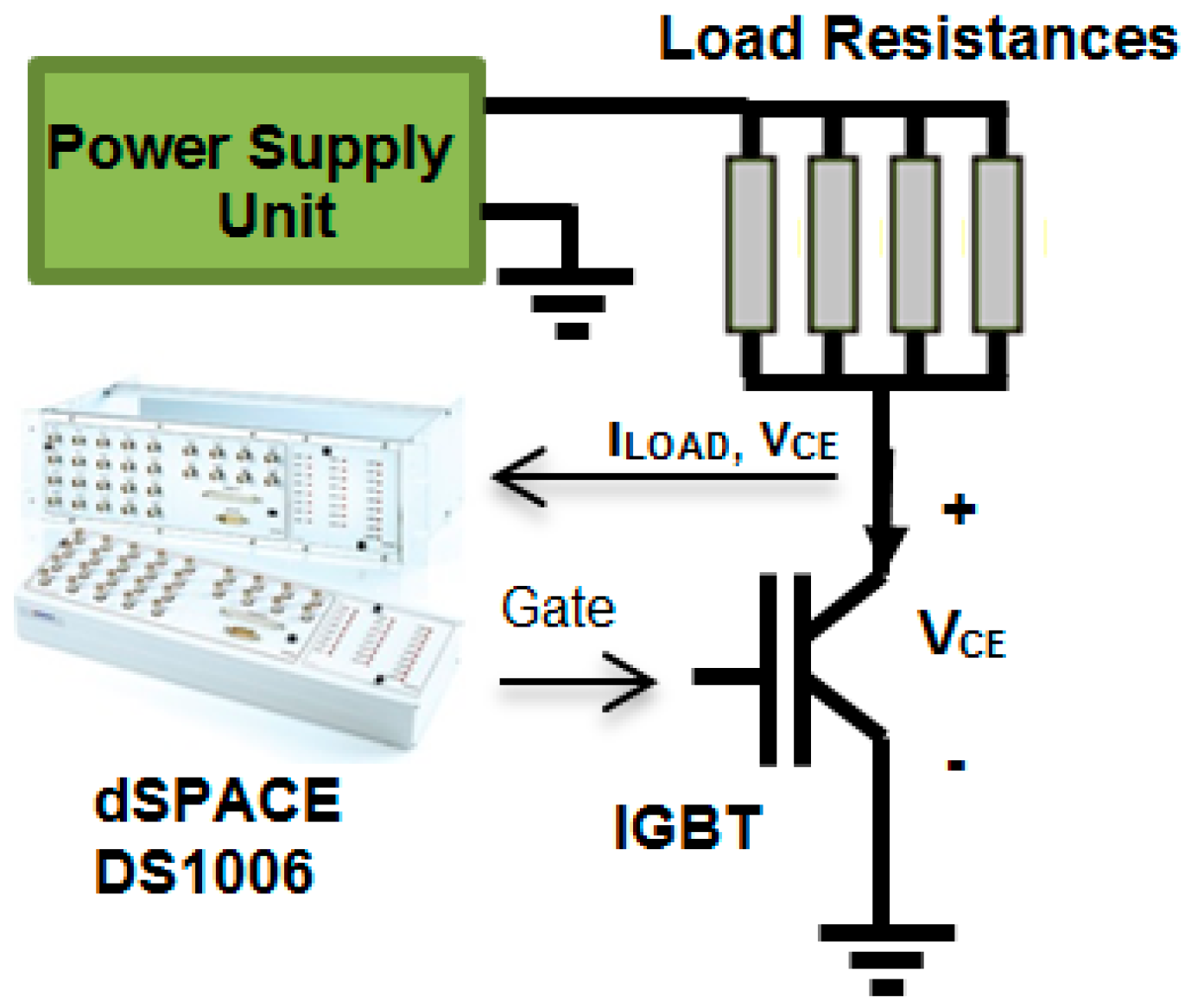 Energies 09 00884 g018 550