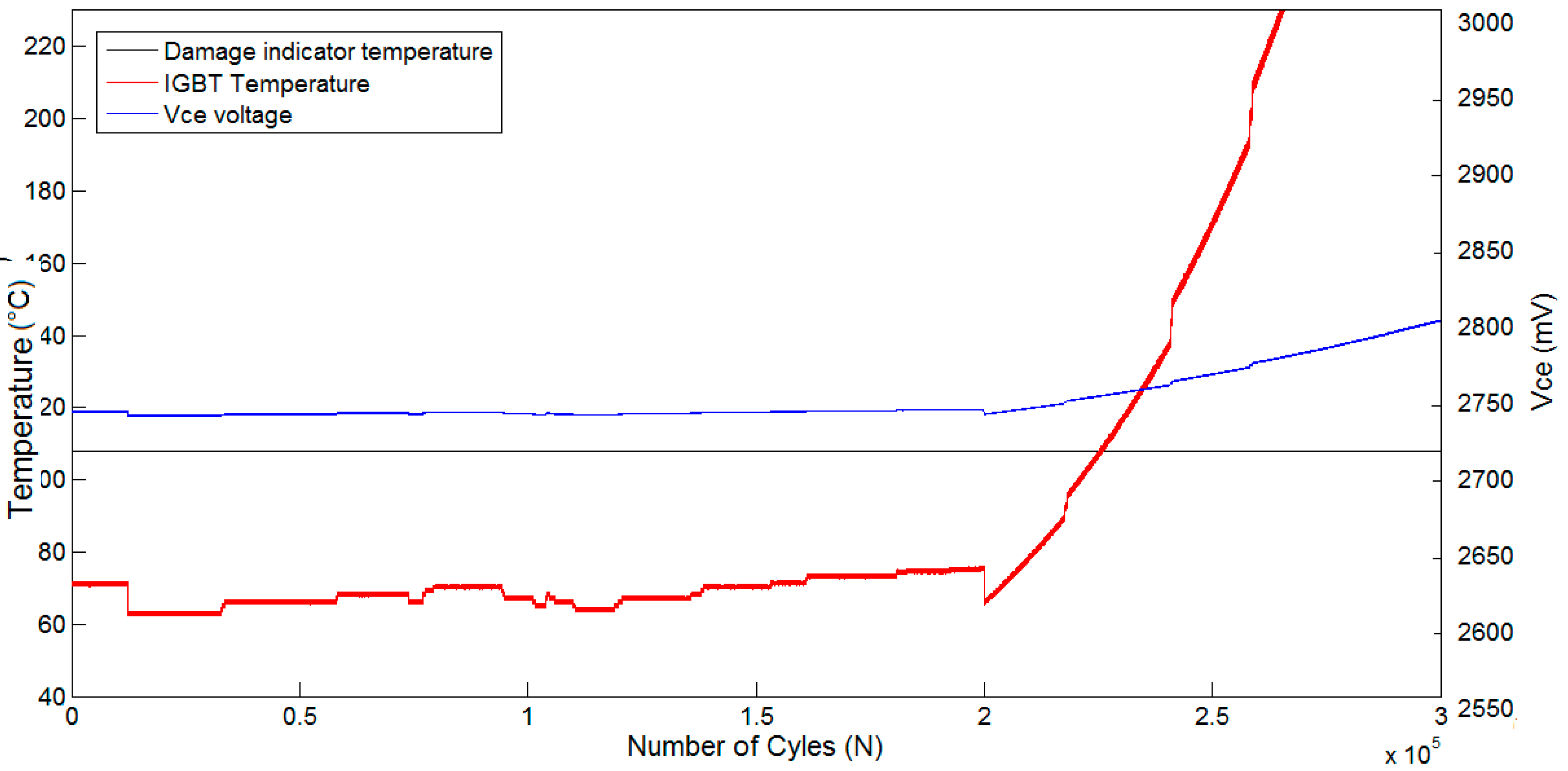 Energies 09 00884 g020 550