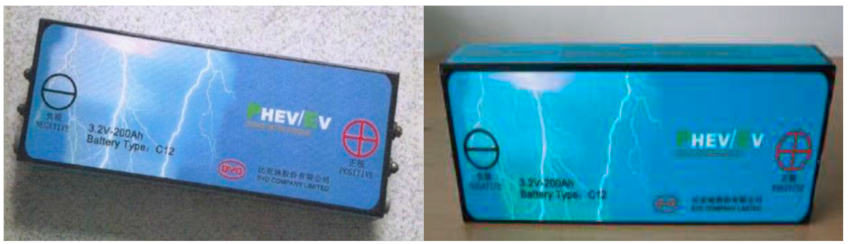 Energies 09 00887 g001 550