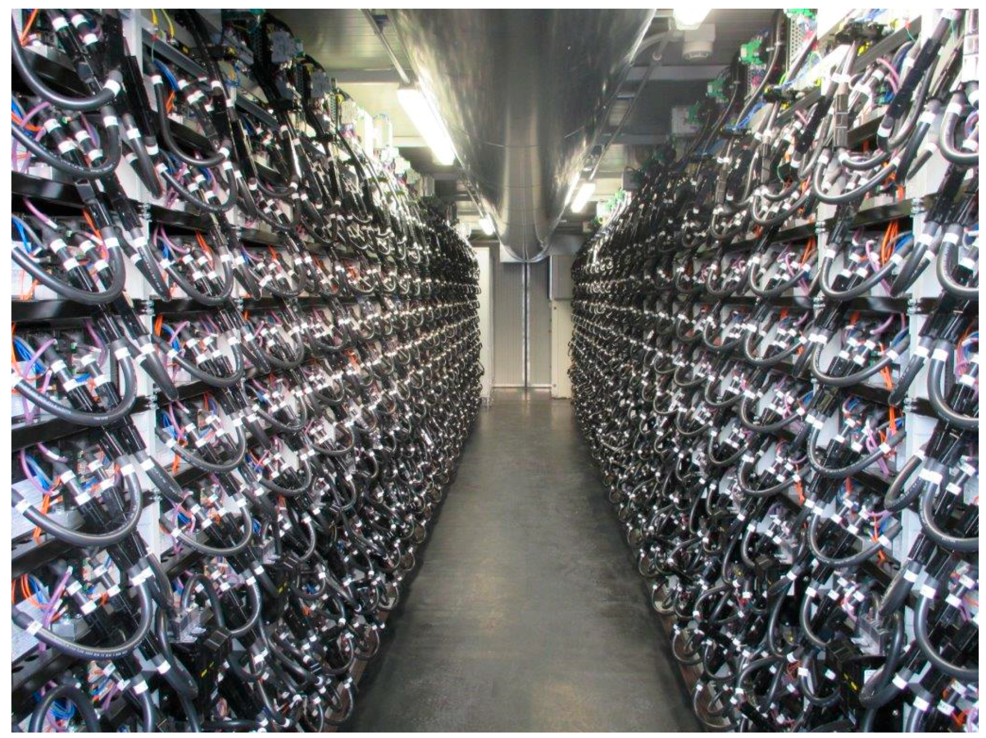 Energies 09 00887 g002 550