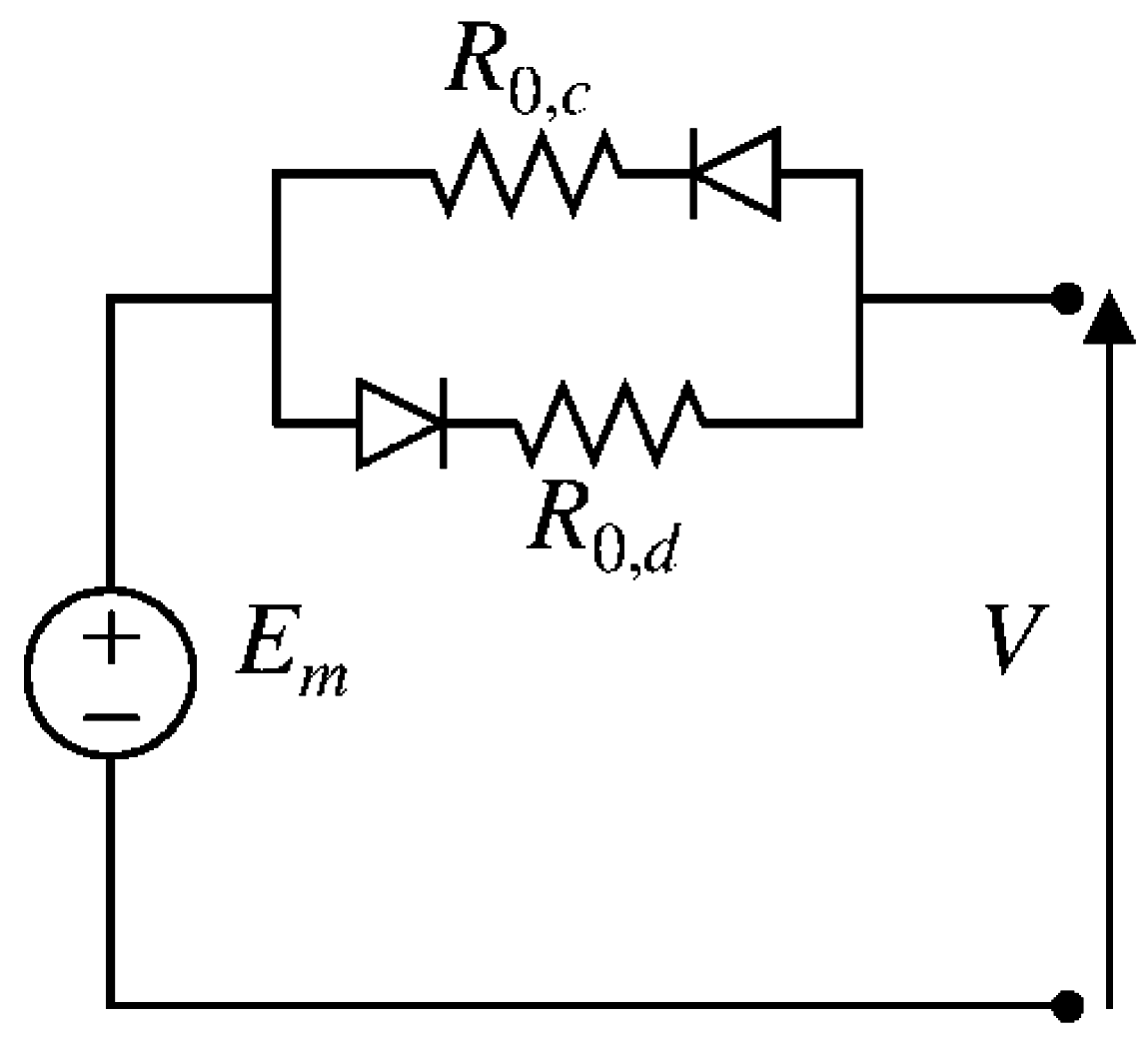 Energies 09 00887 g004 550