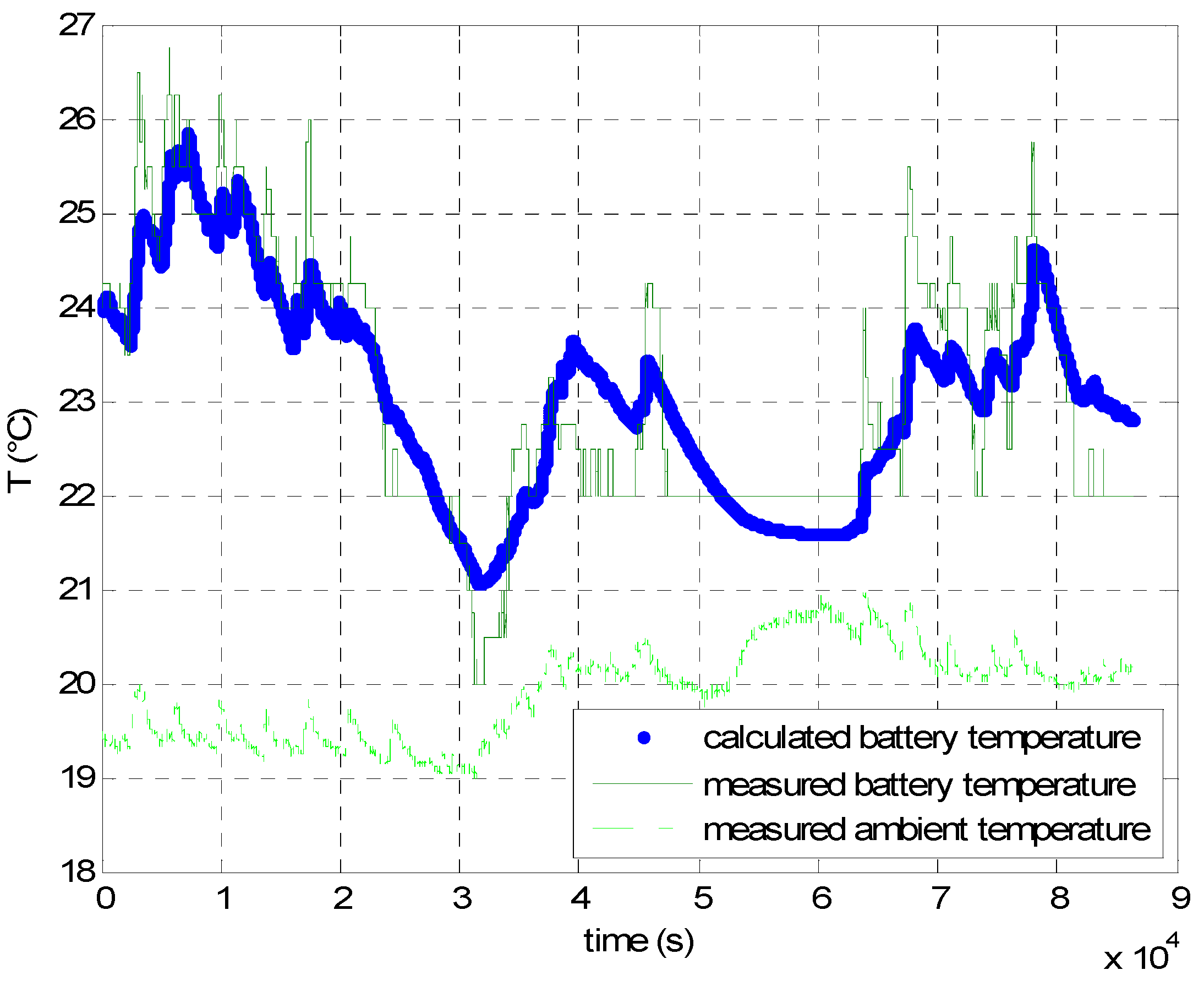 Energies 09 00887 g011 550