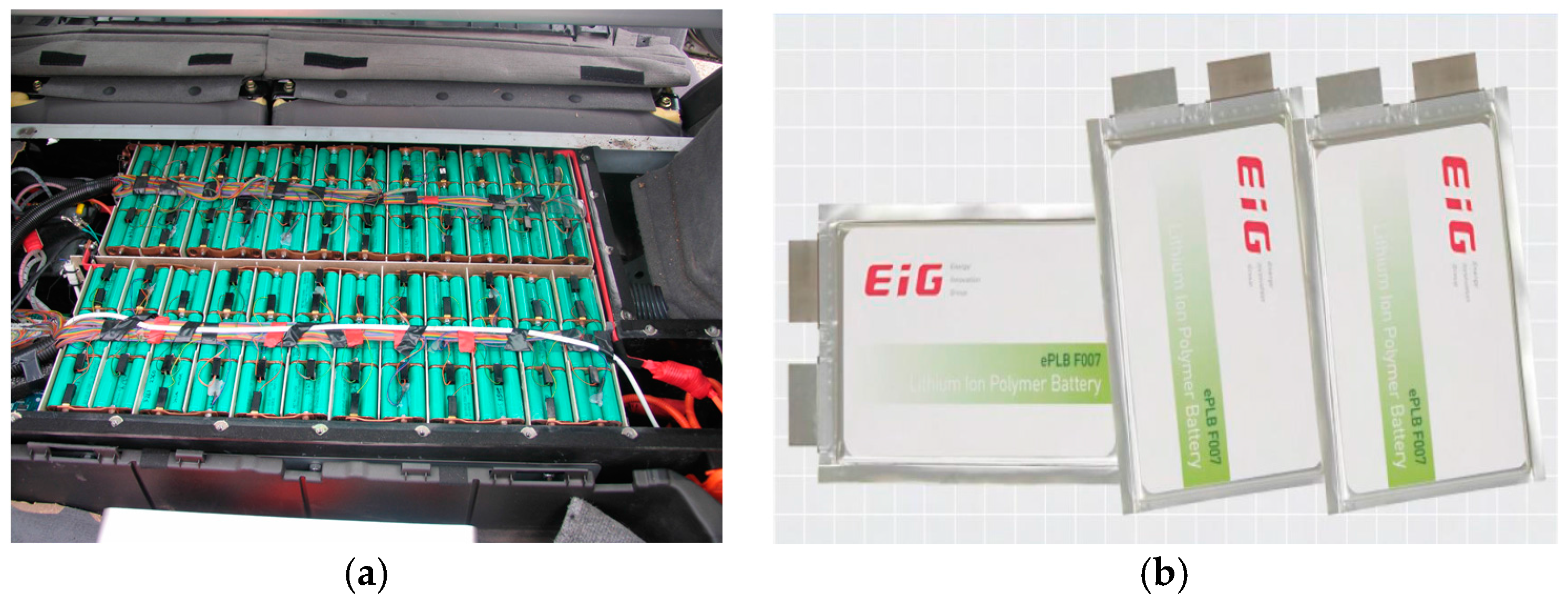 Energies 09 00889 g002 550