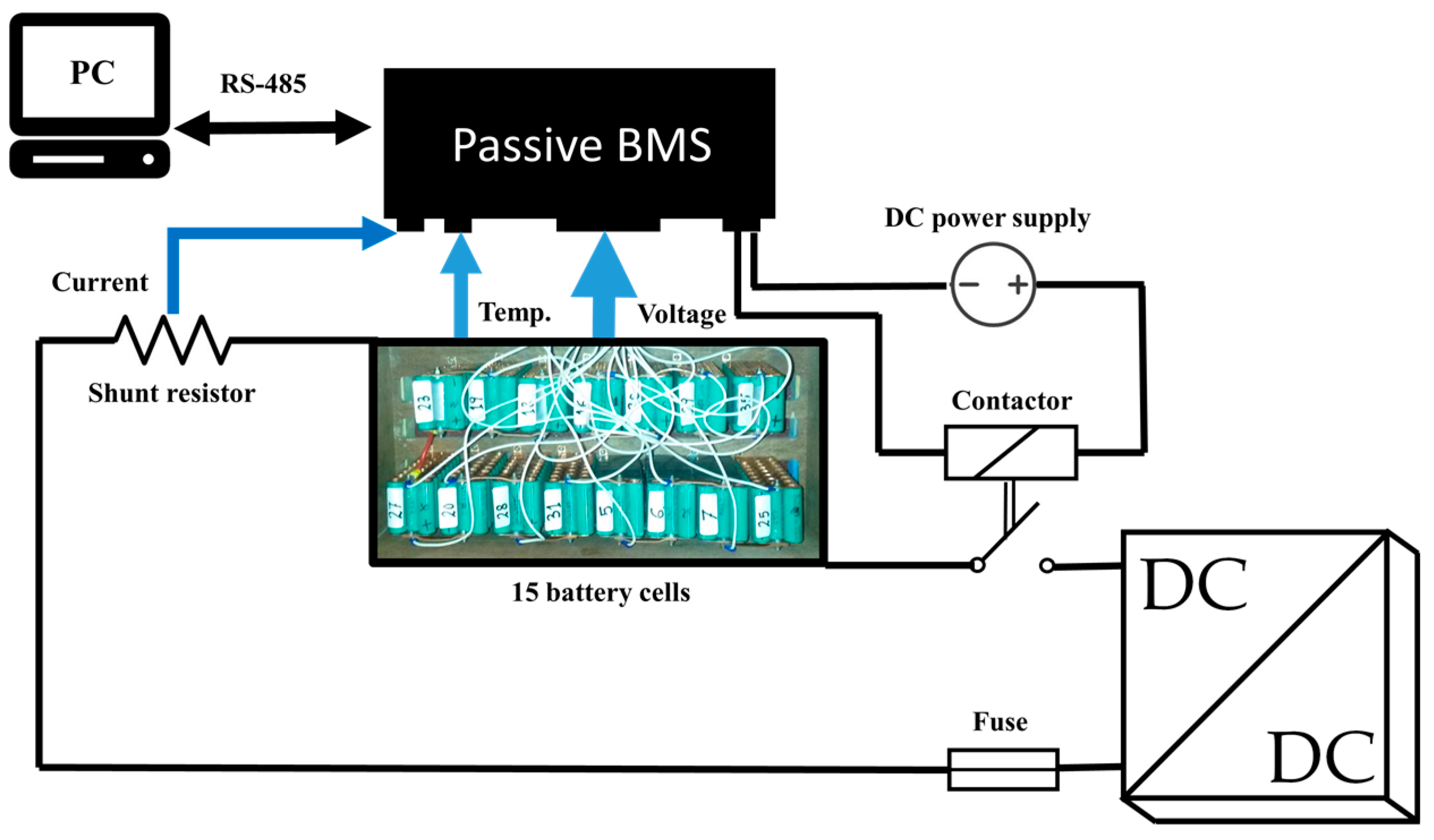 Energies 09 00889 g005 550