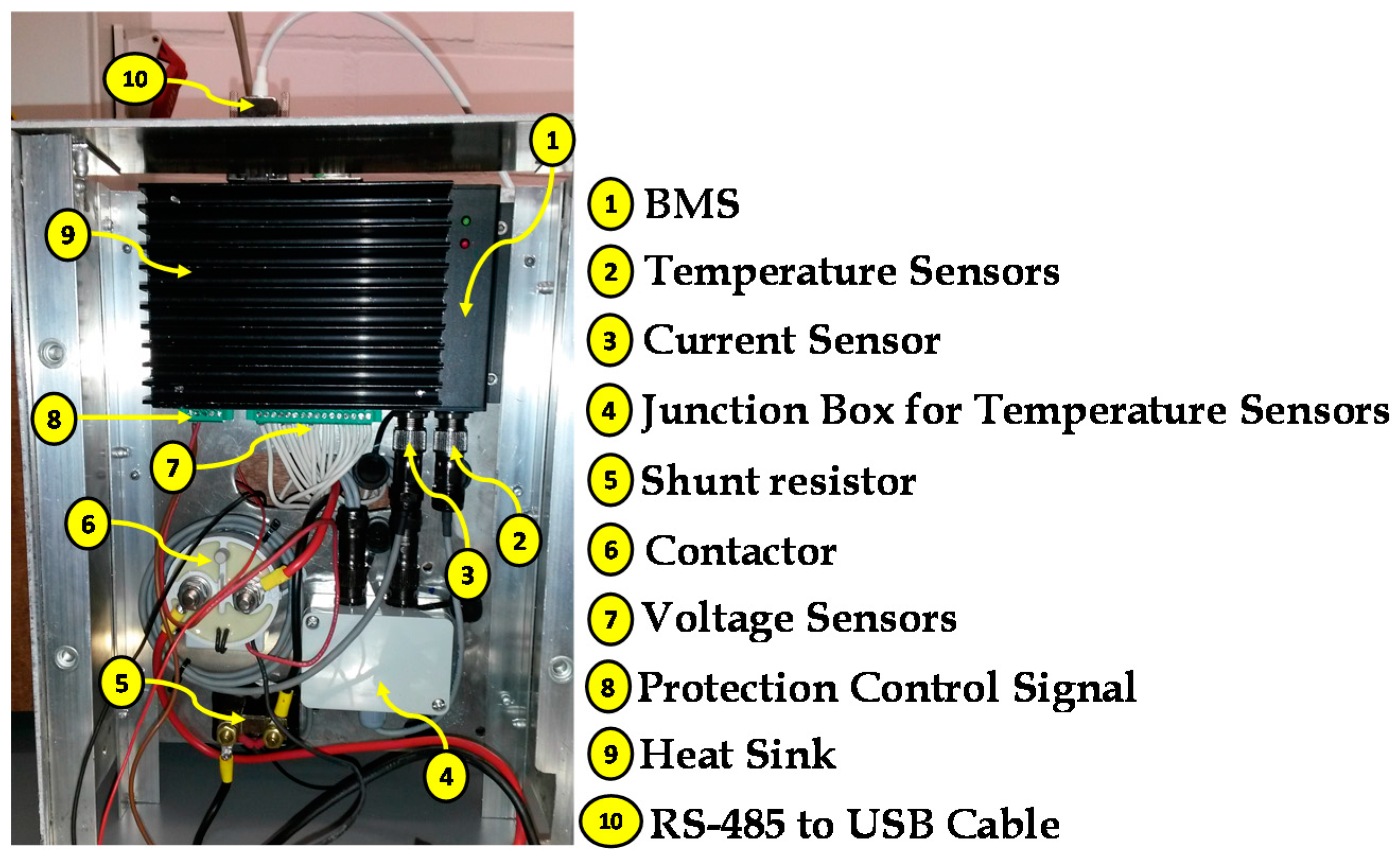 Energies 09 00889 g006 550