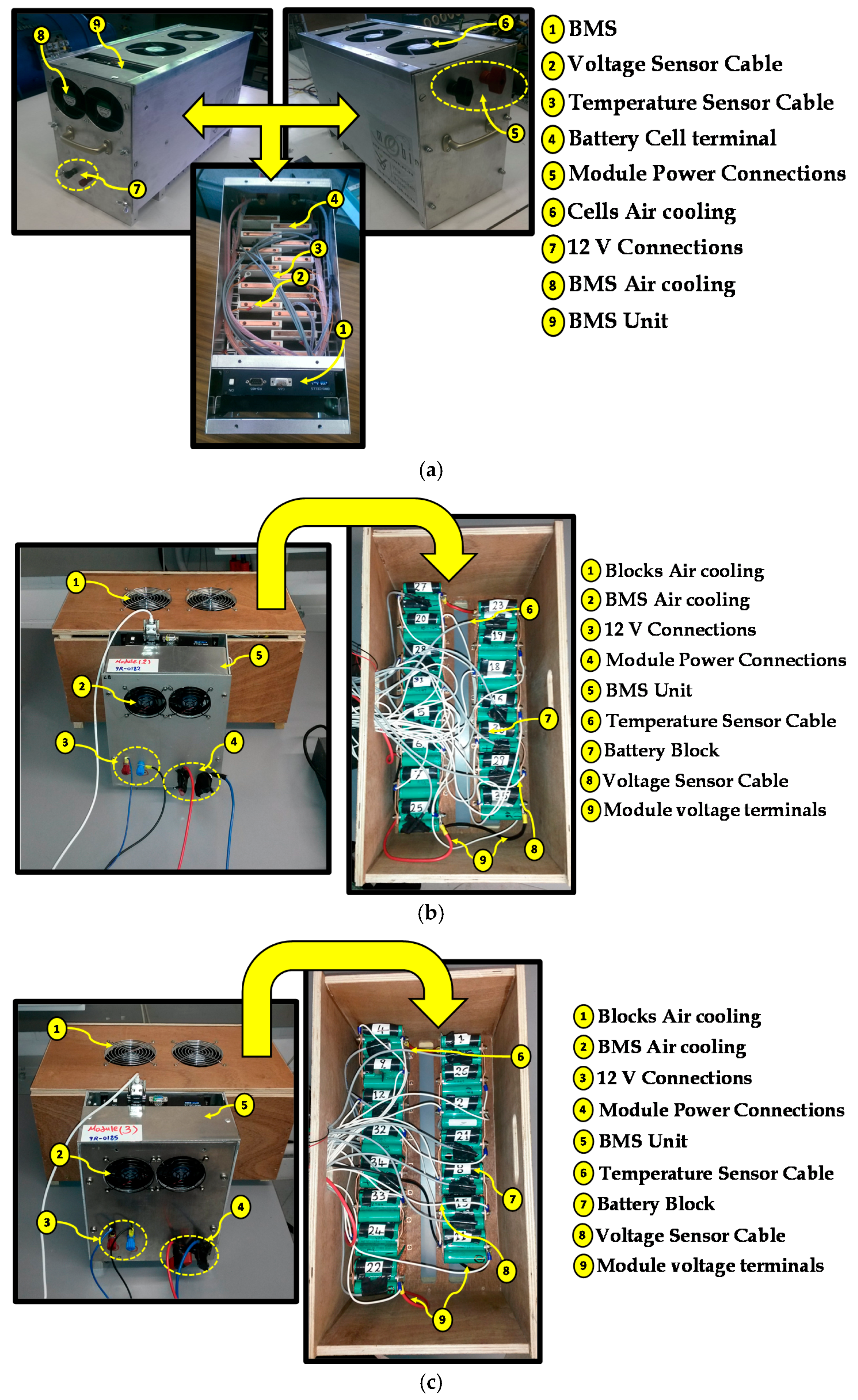 Energies 09 00889 g008 550