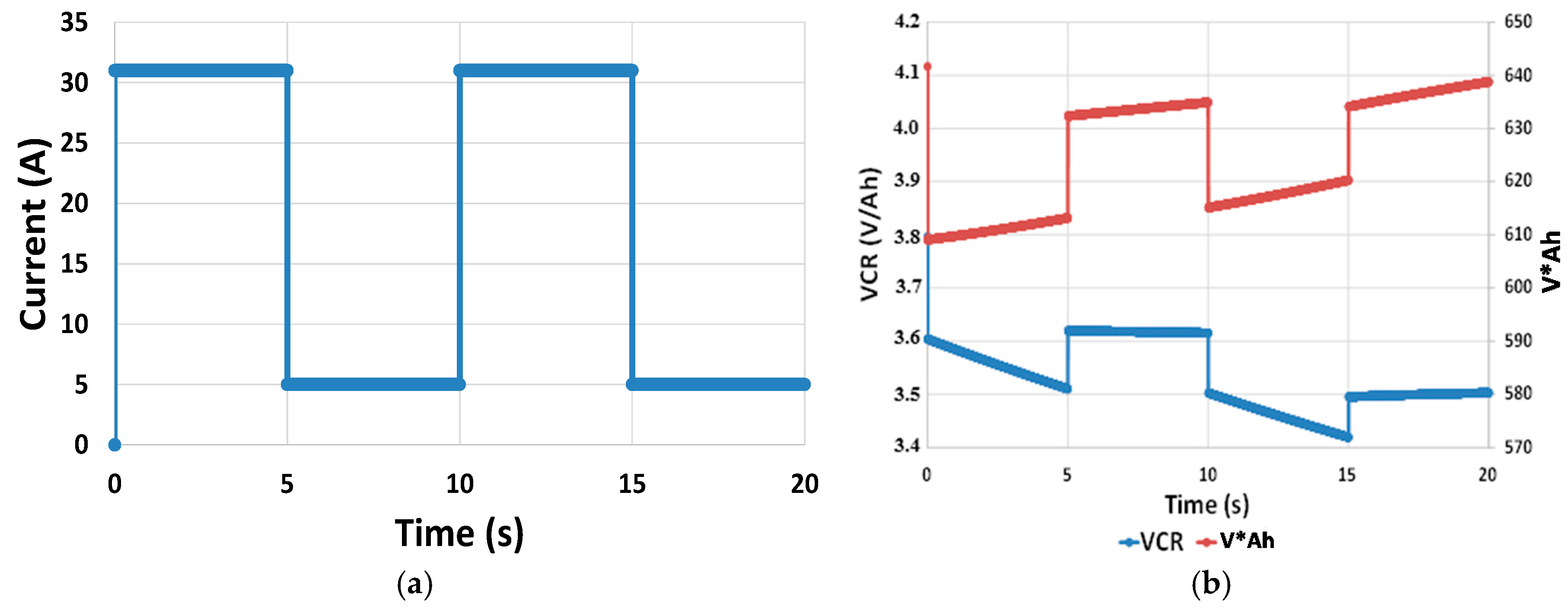Energies 09 00889 g010 550