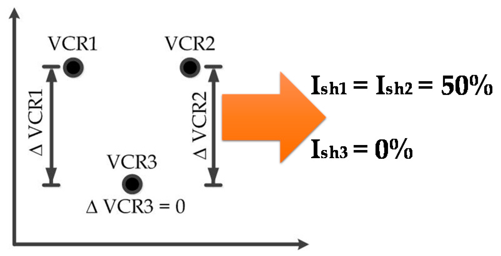 Energies 09 00889 g012 550