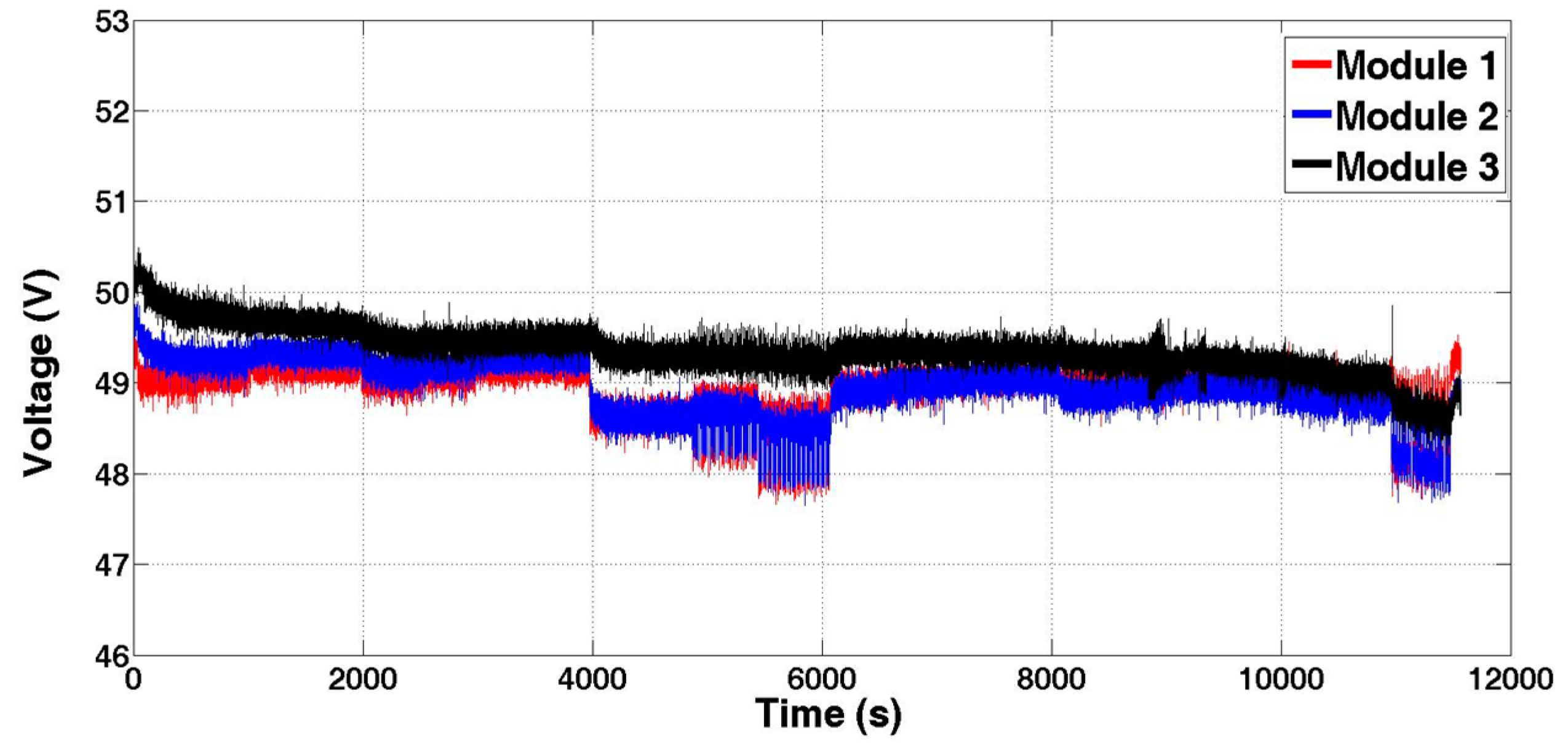 Energies 09 00889 g015 550