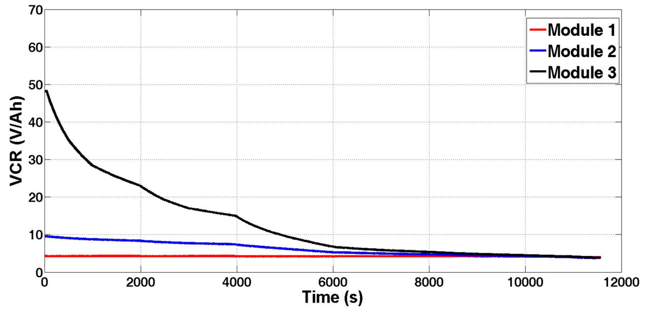 Energies 09 00889 g016 550