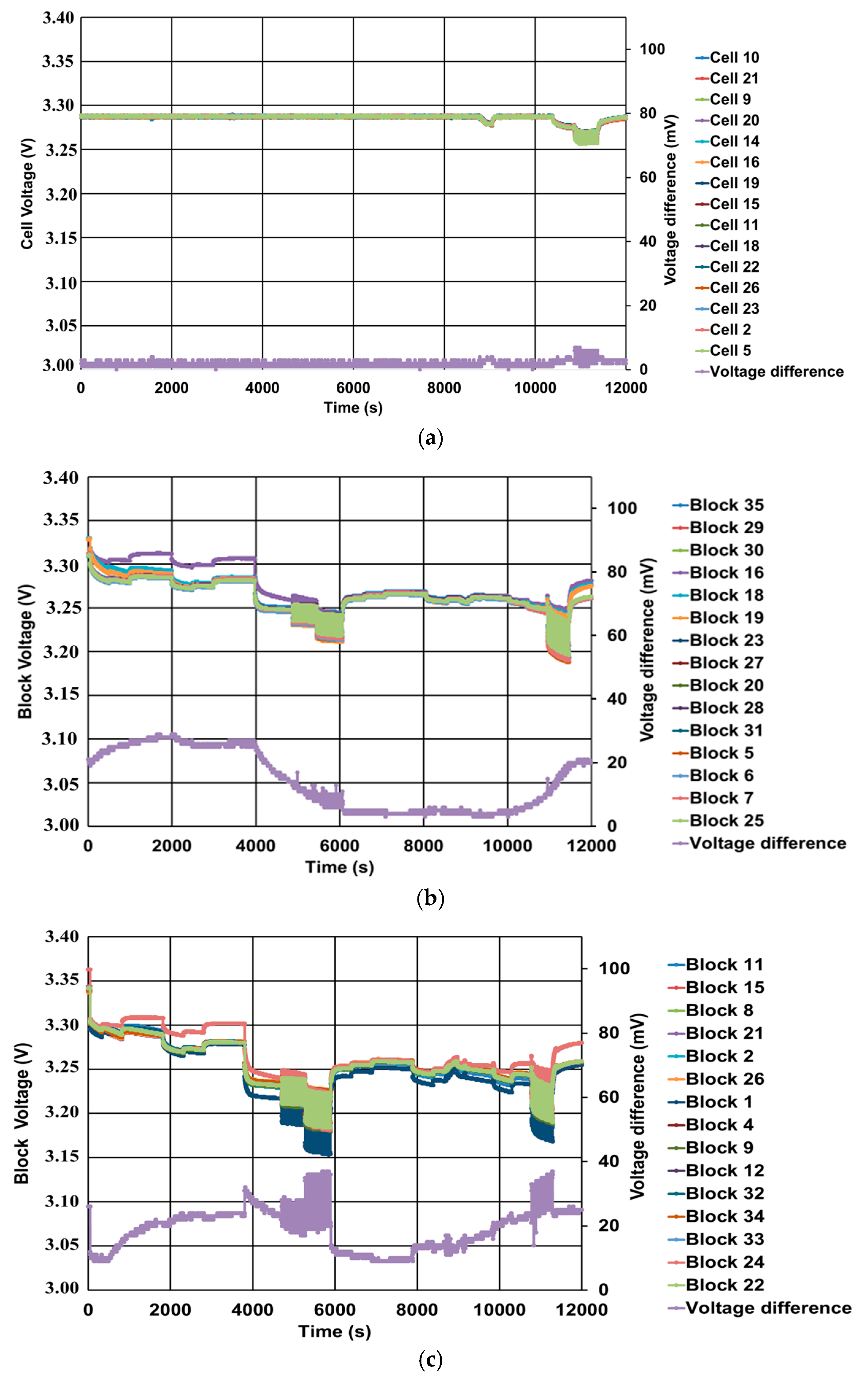 Energies 09 00889 g020 550