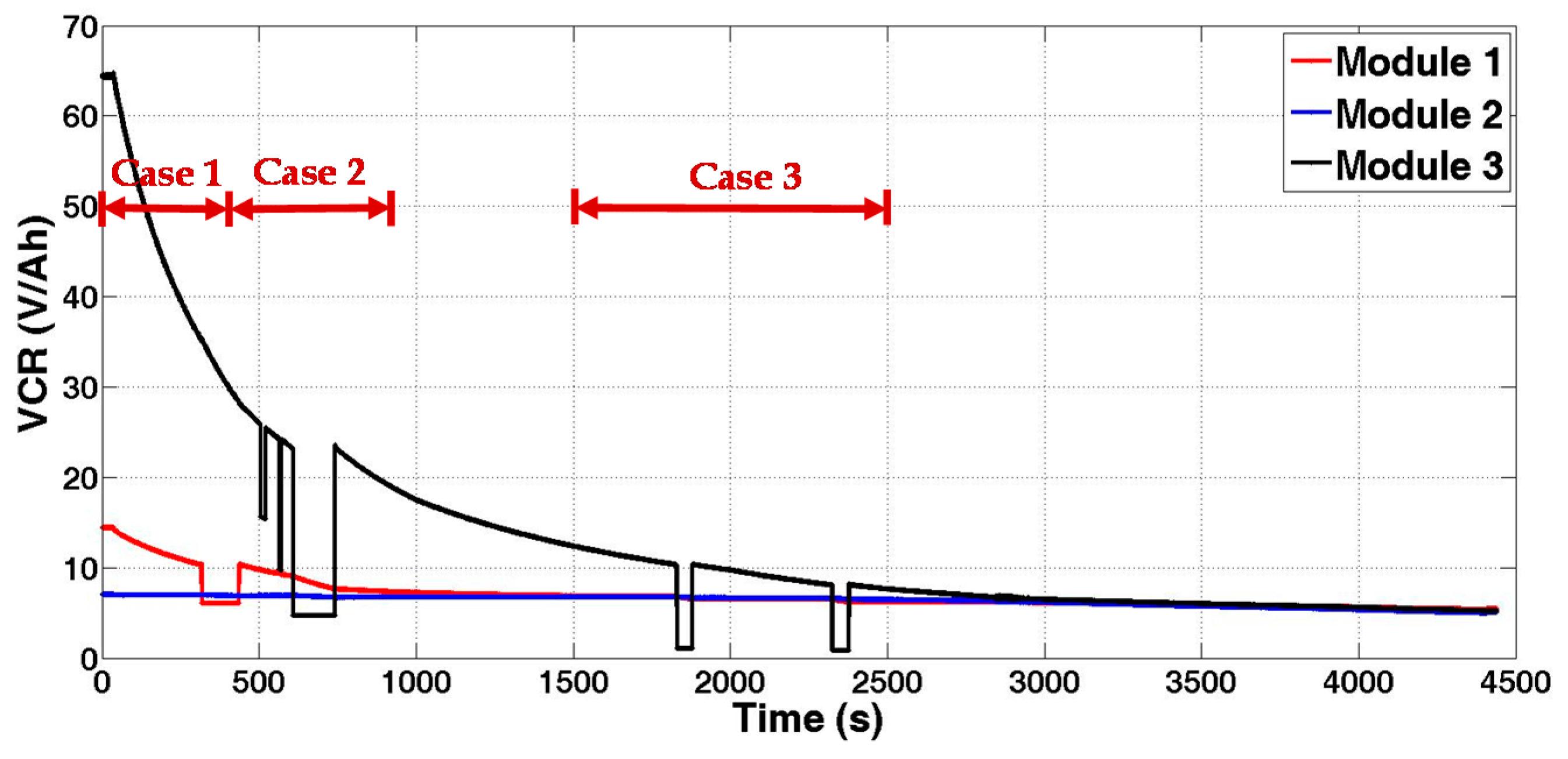 Energies 09 00889 g022 550