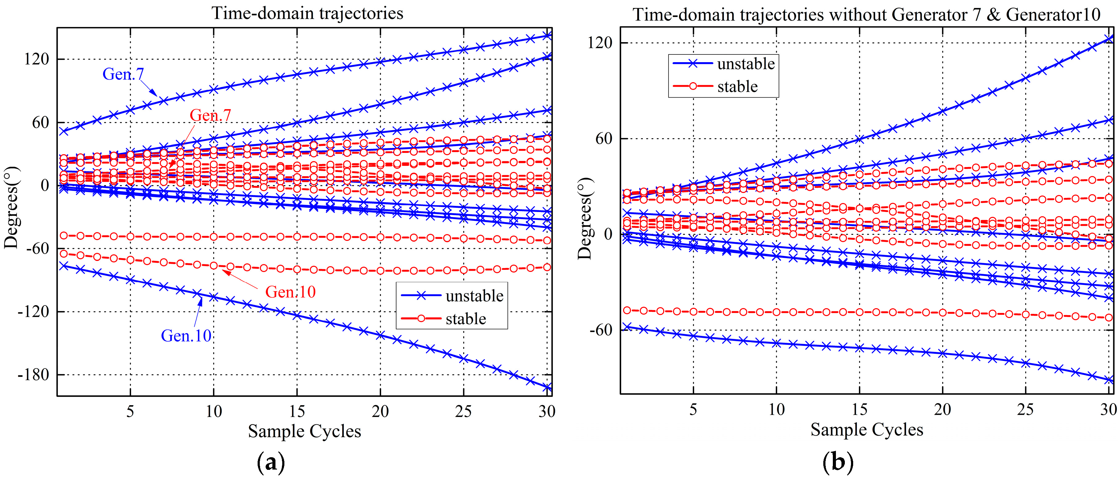 Energies 09 00898 g001