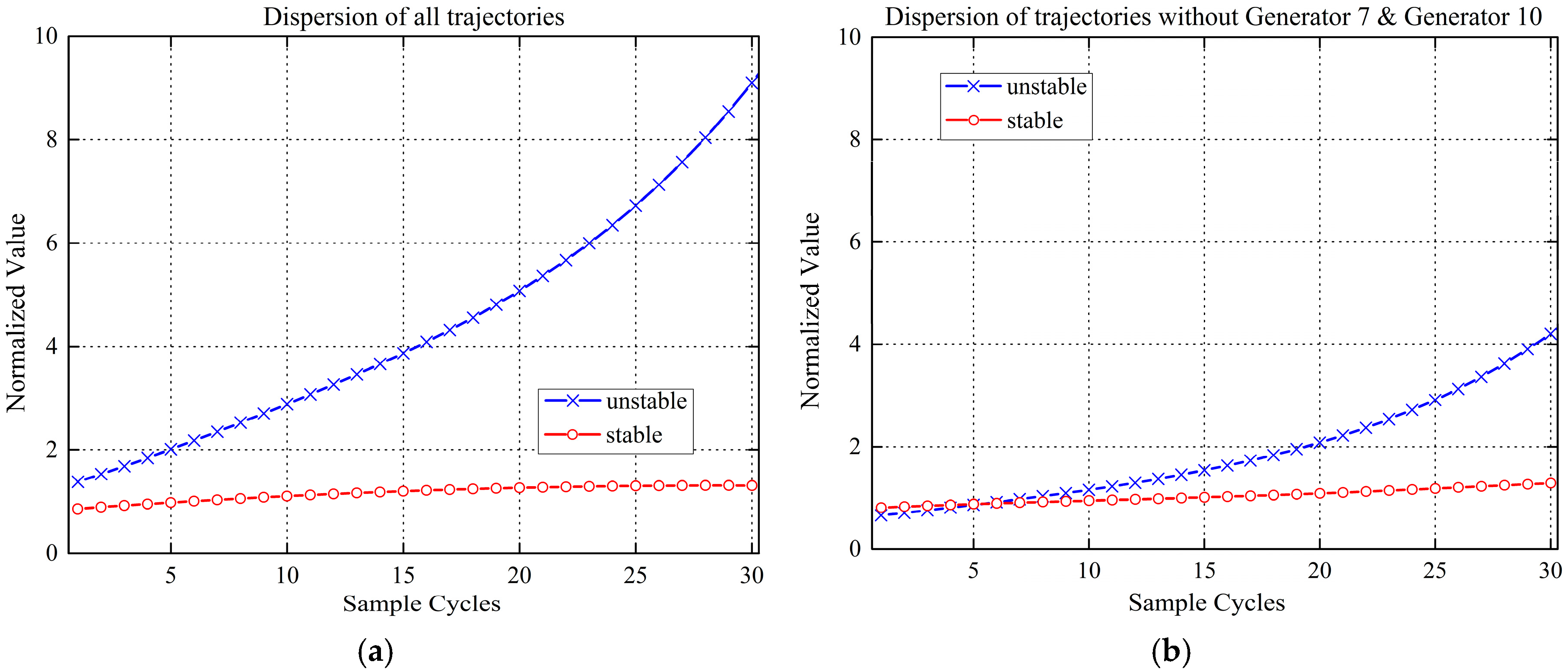 Energies 09 00898 g002