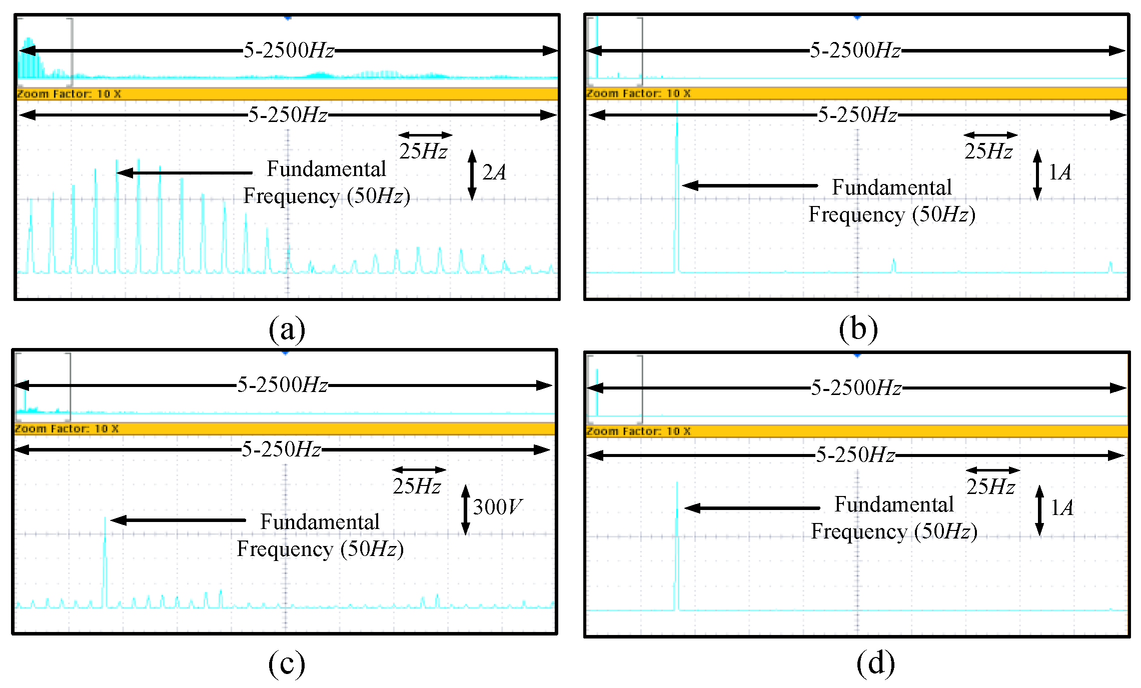Energies 09 00899 g020 550