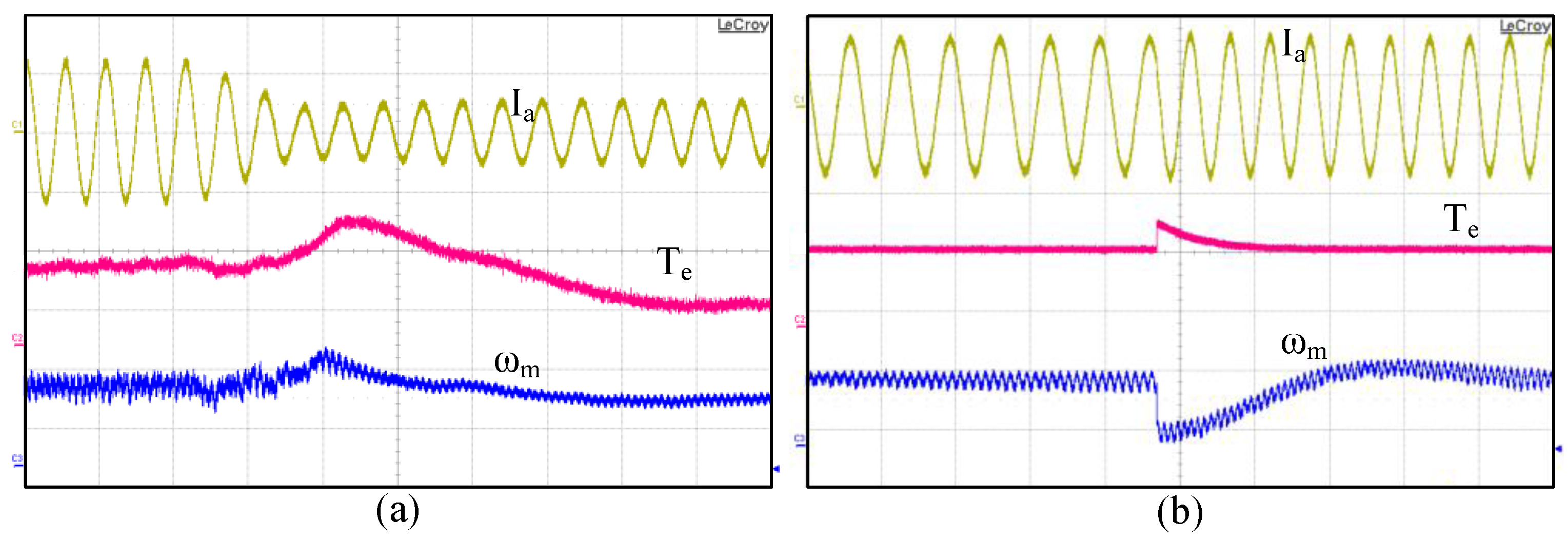 Energies 09 00899 g021 550