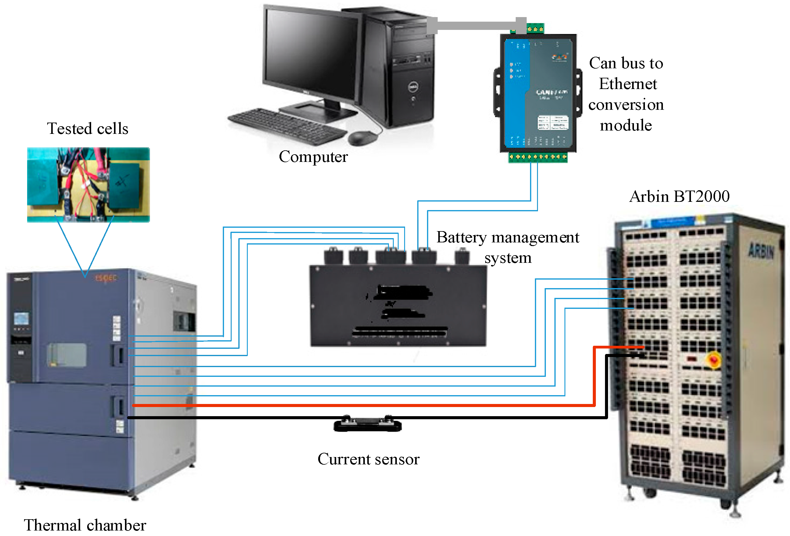 Energies 09 00900 g009 550