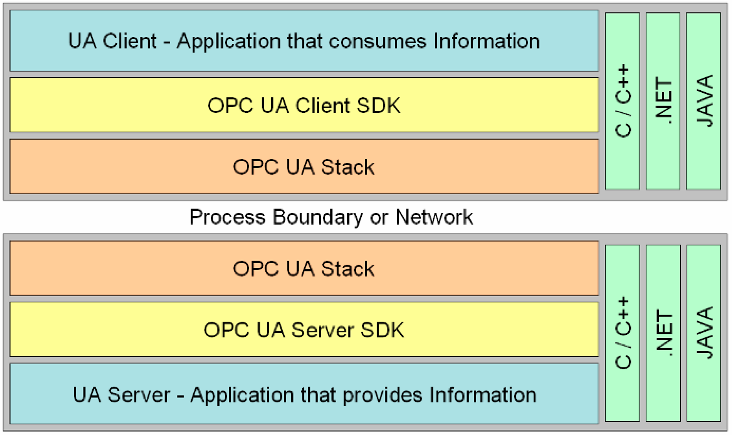 Energies 09 00901 g002