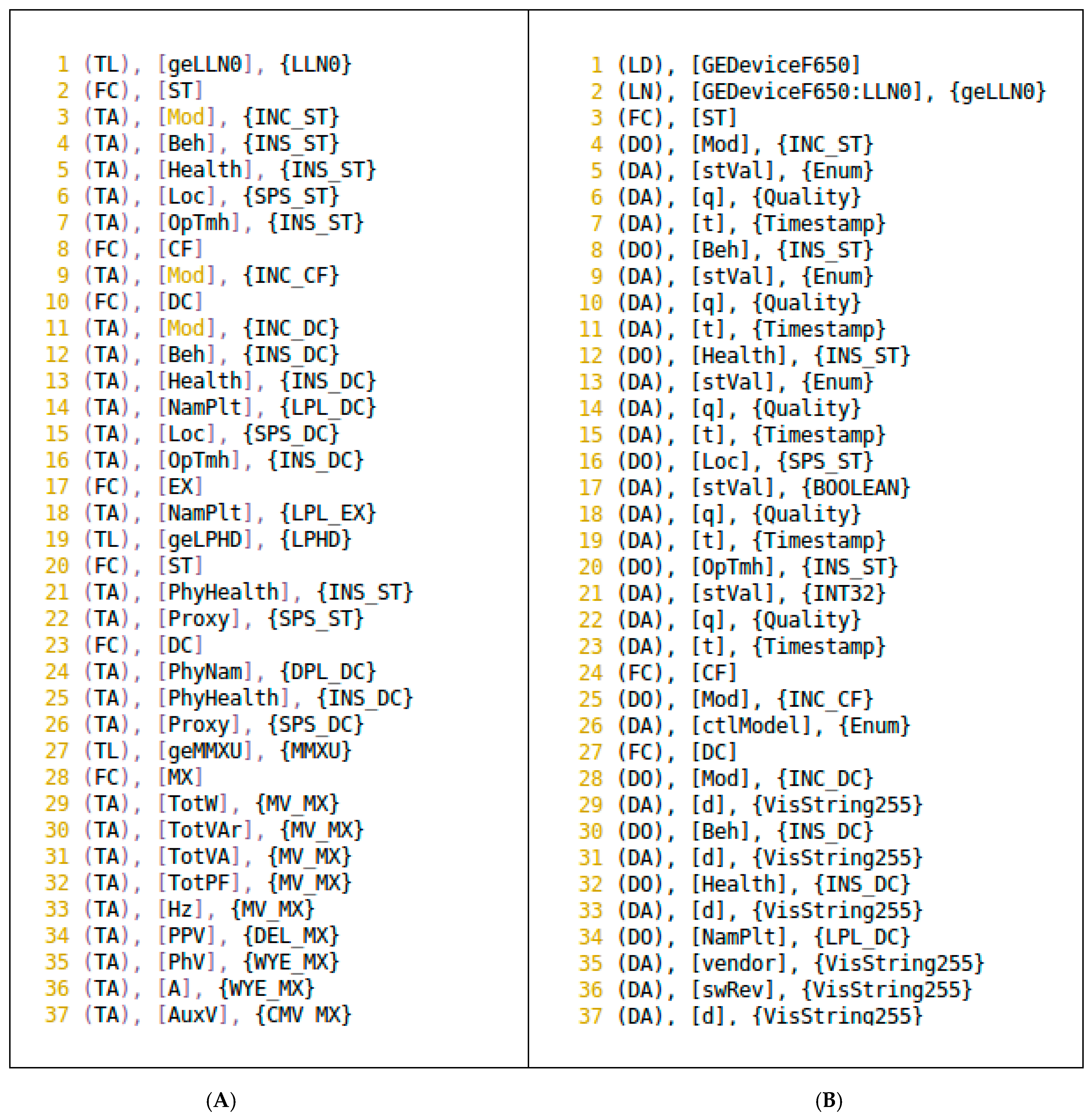Energies 09 00901 g010