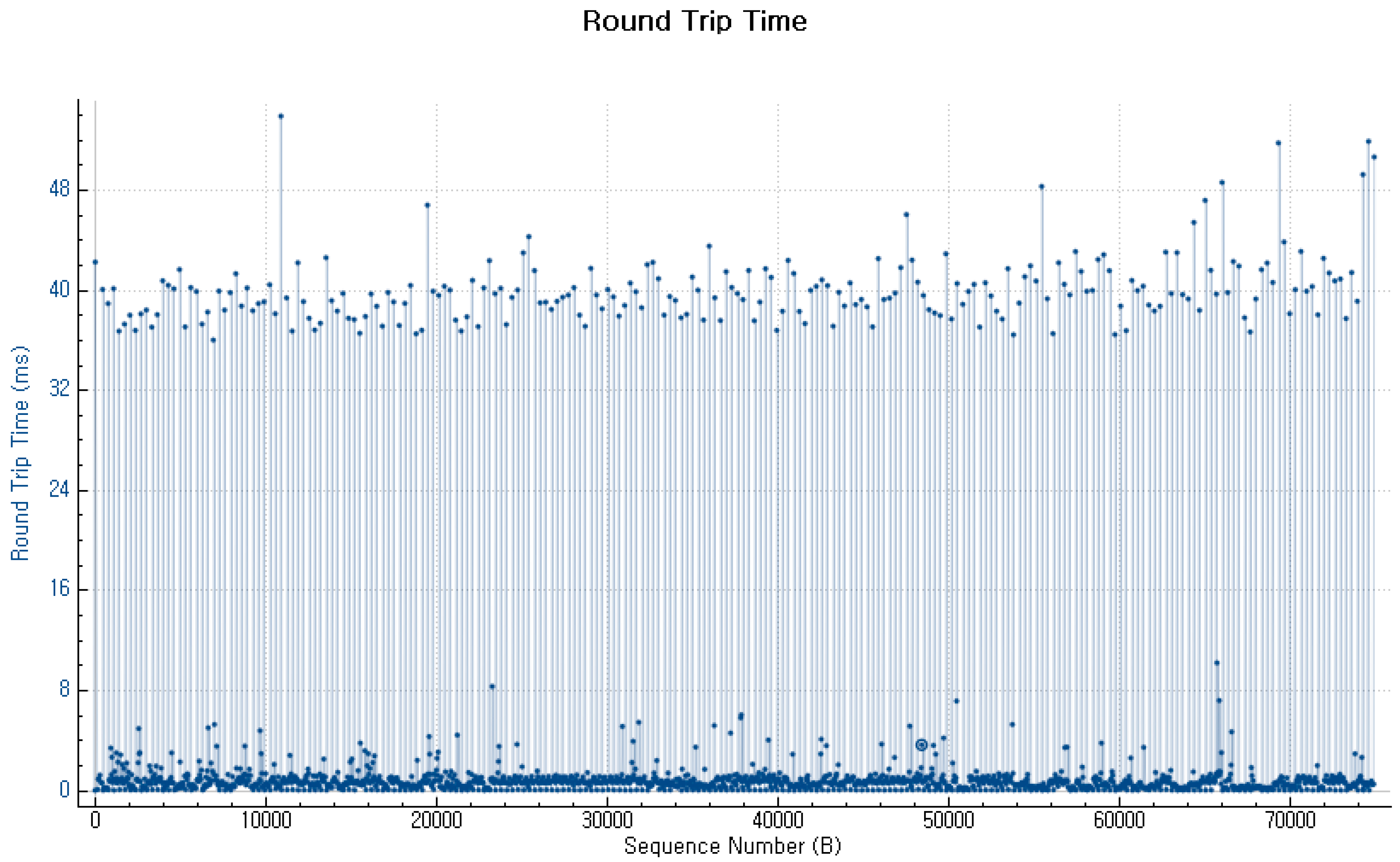 Energies 09 00901 g015