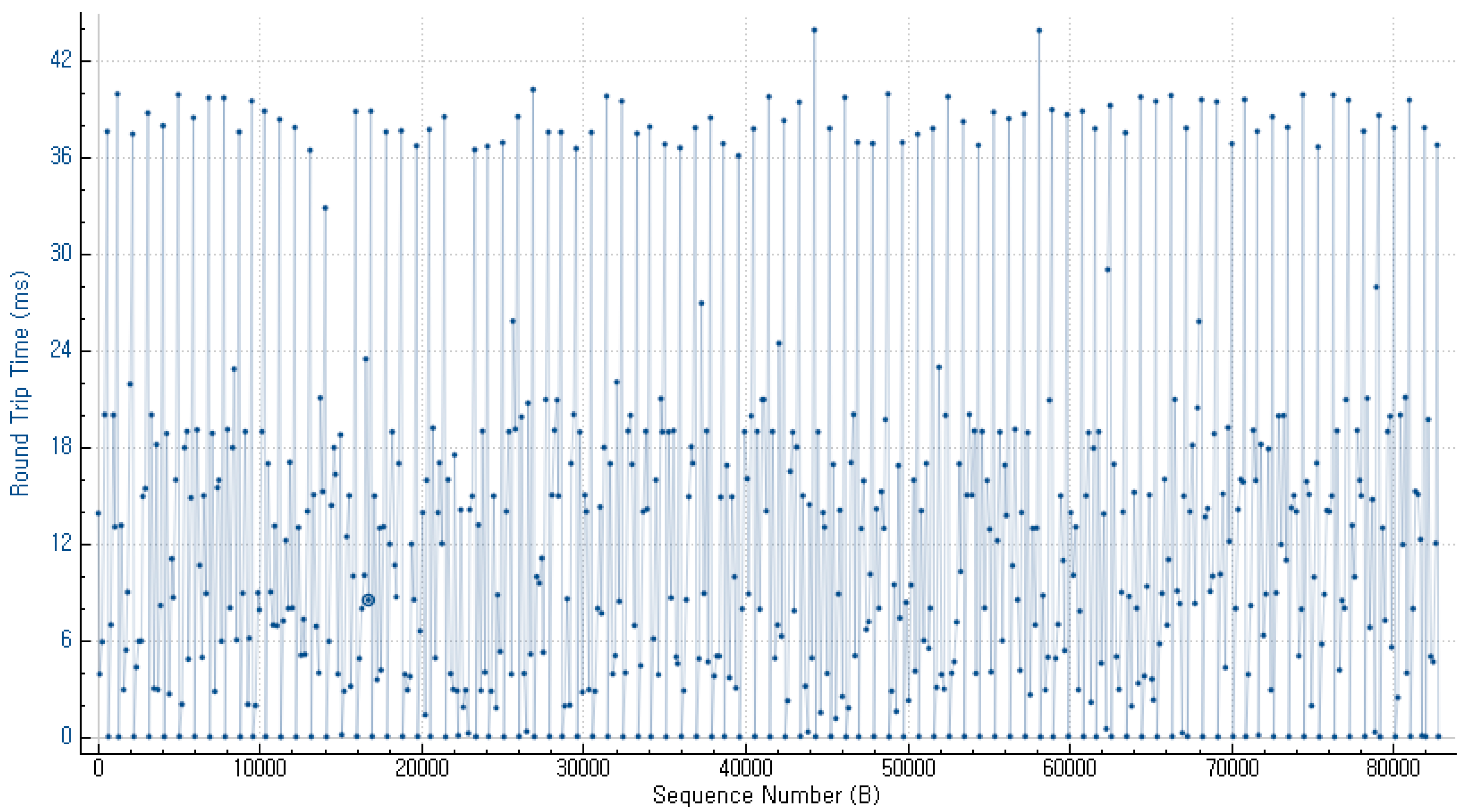 Energies 09 00901 g016