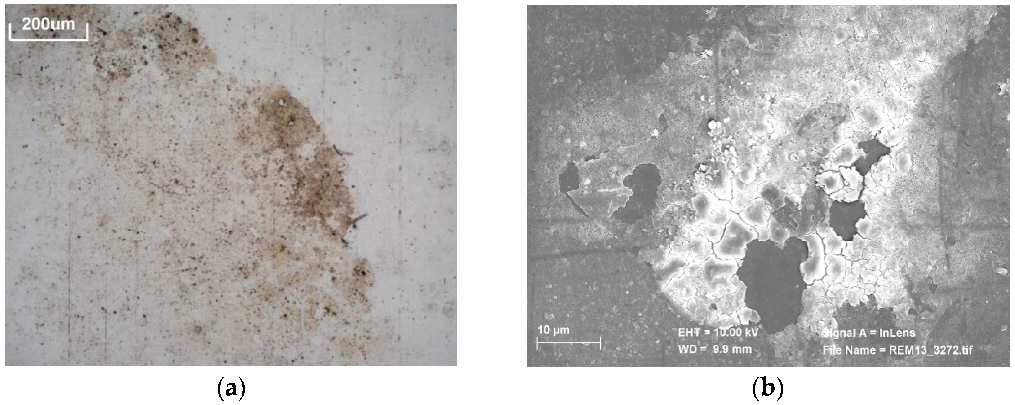 Energies 09 00916 g006