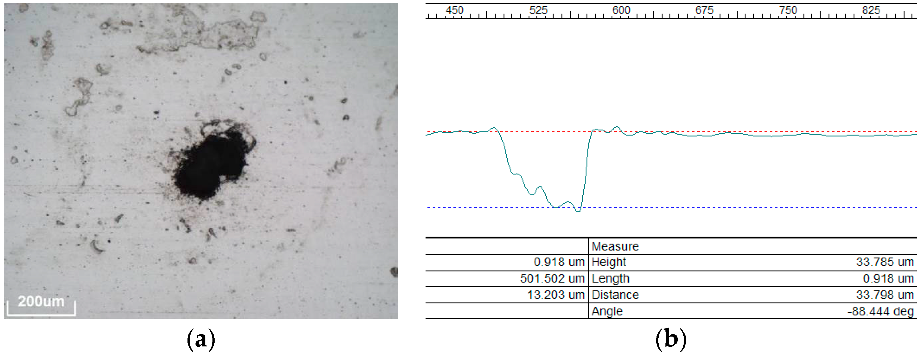 Energies 09 00916 g007