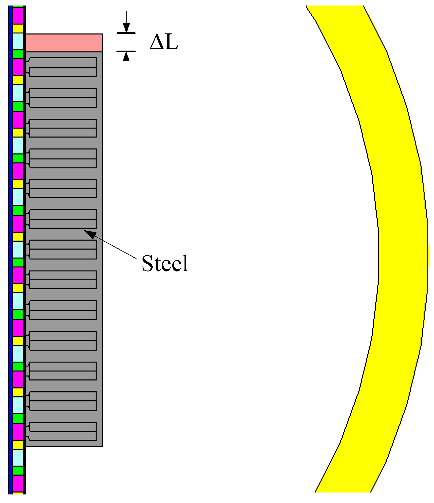 Energies 09 00918 g004 550