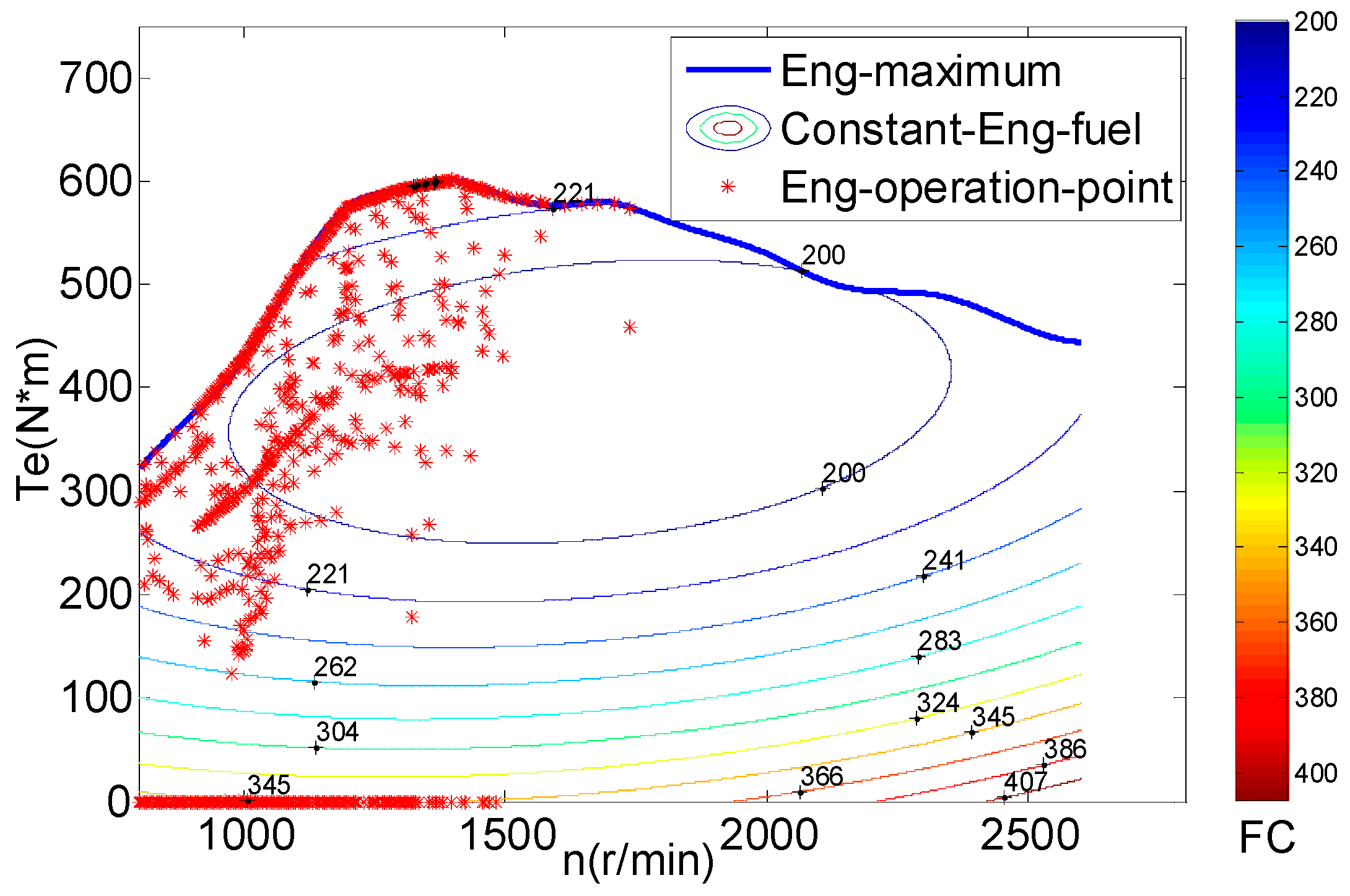 Energies 09 00919 g020