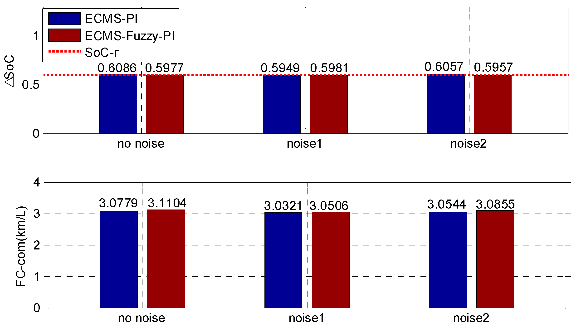Energies 09 00919 g026