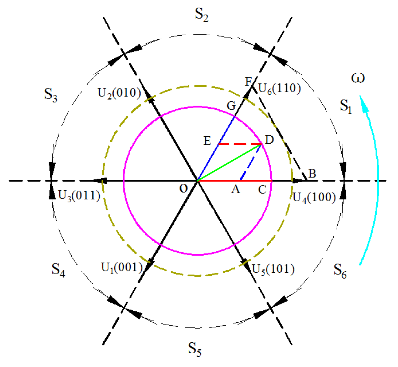 Energies 09 00923 g002