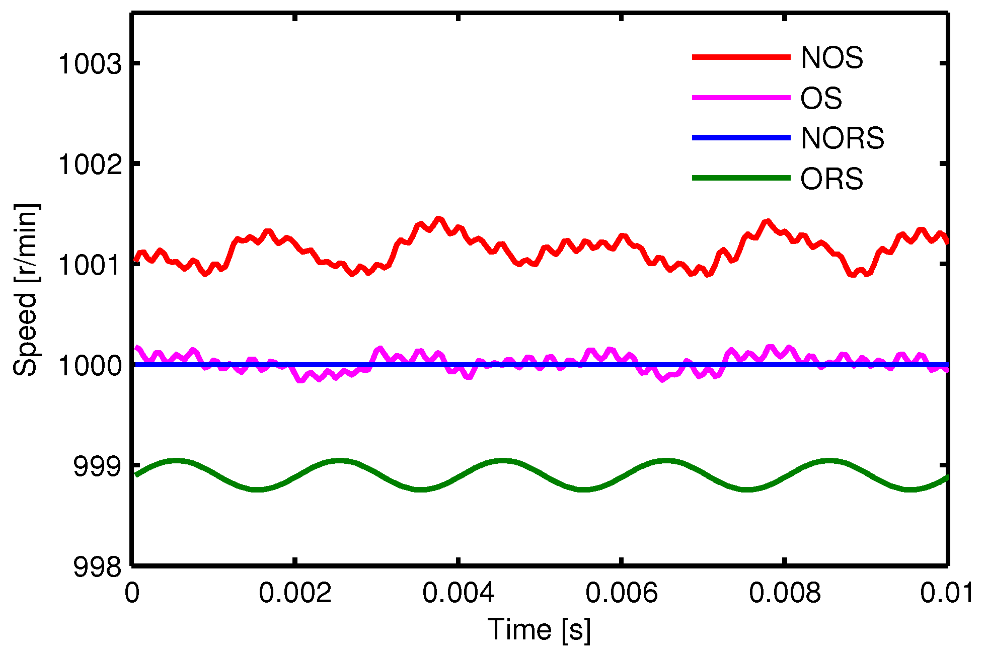 Energies 09 00923 g010