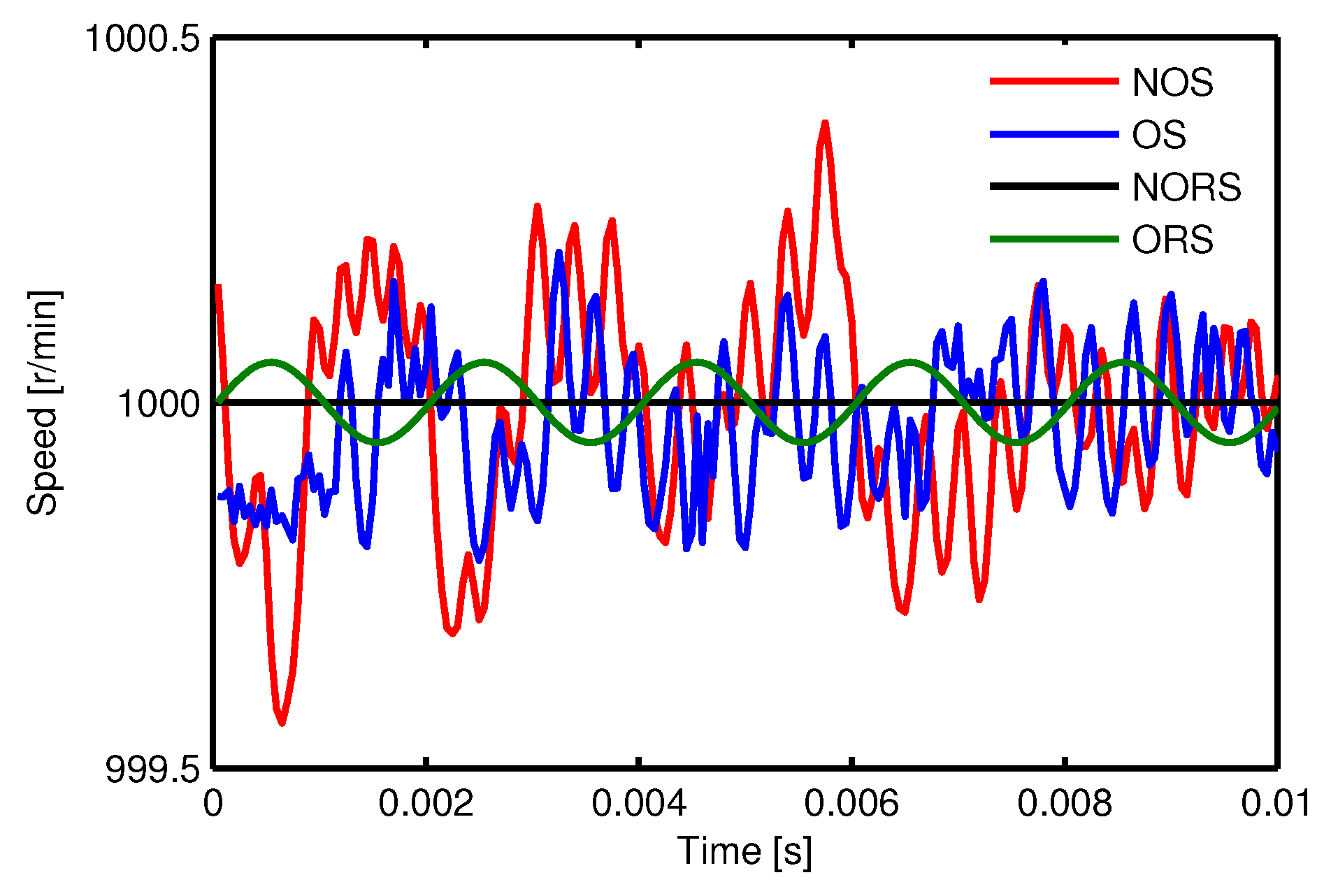 Energies 09 00923 g011