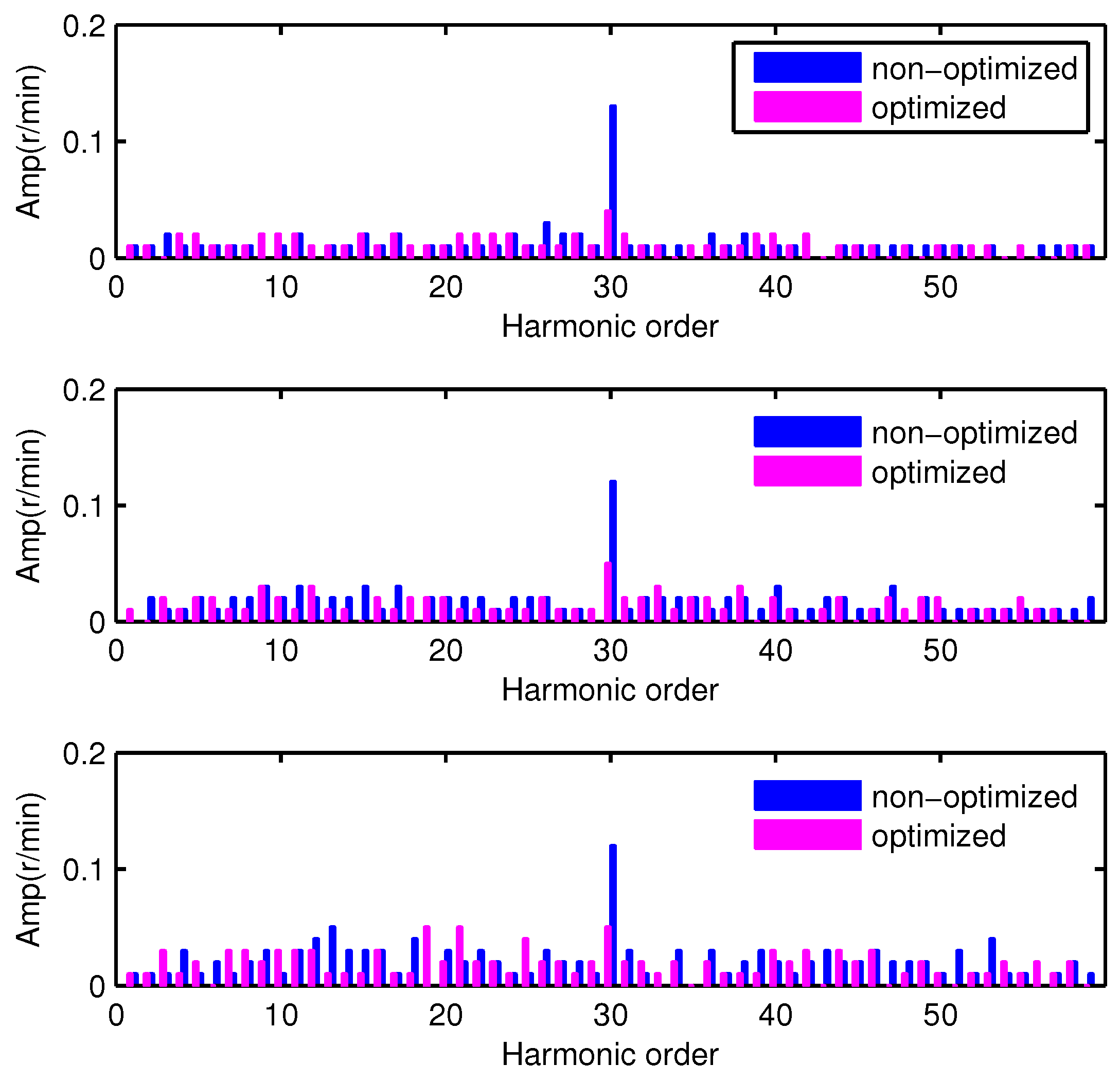 Energies 09 00923 g013