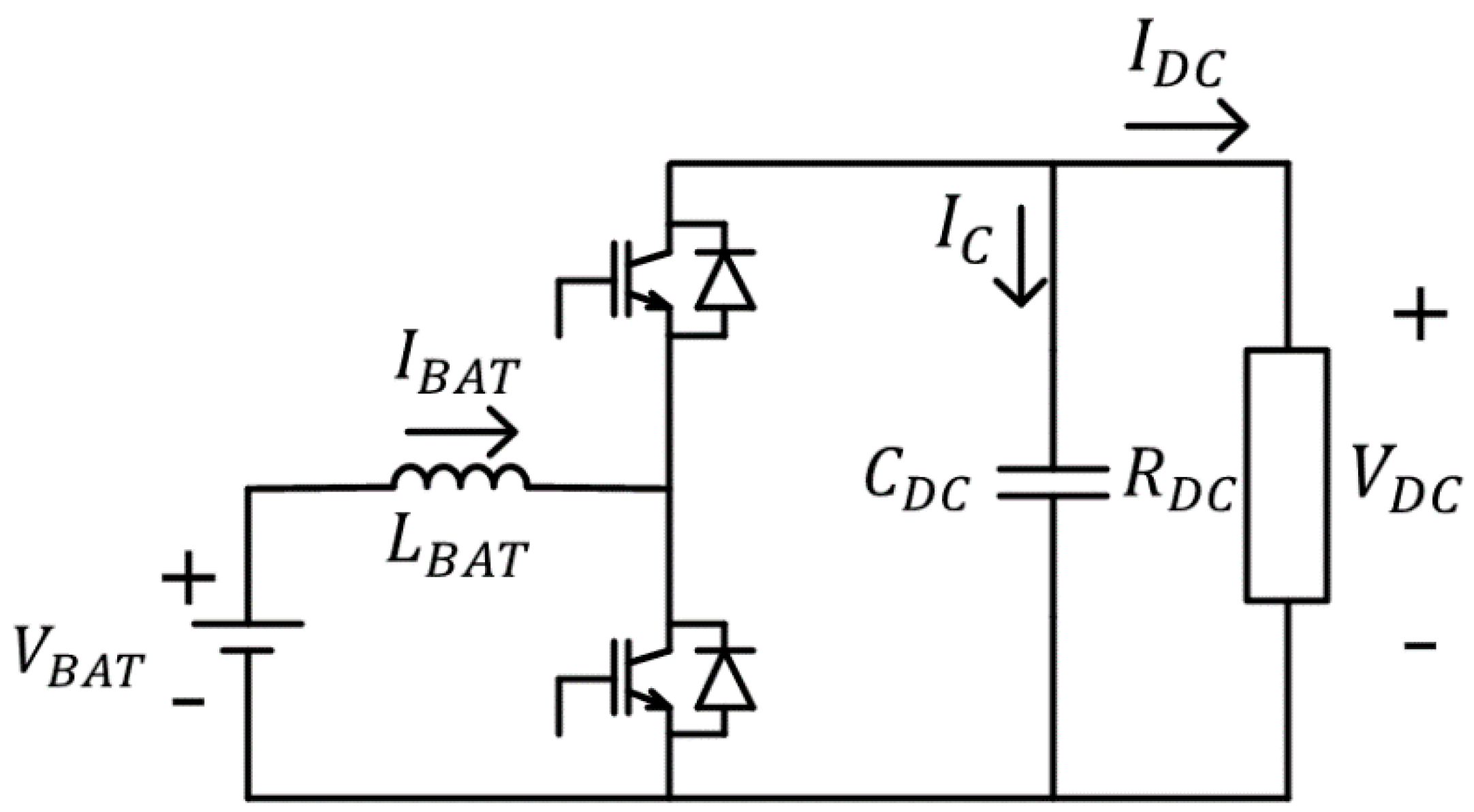 Energies 09 00924 g005 550