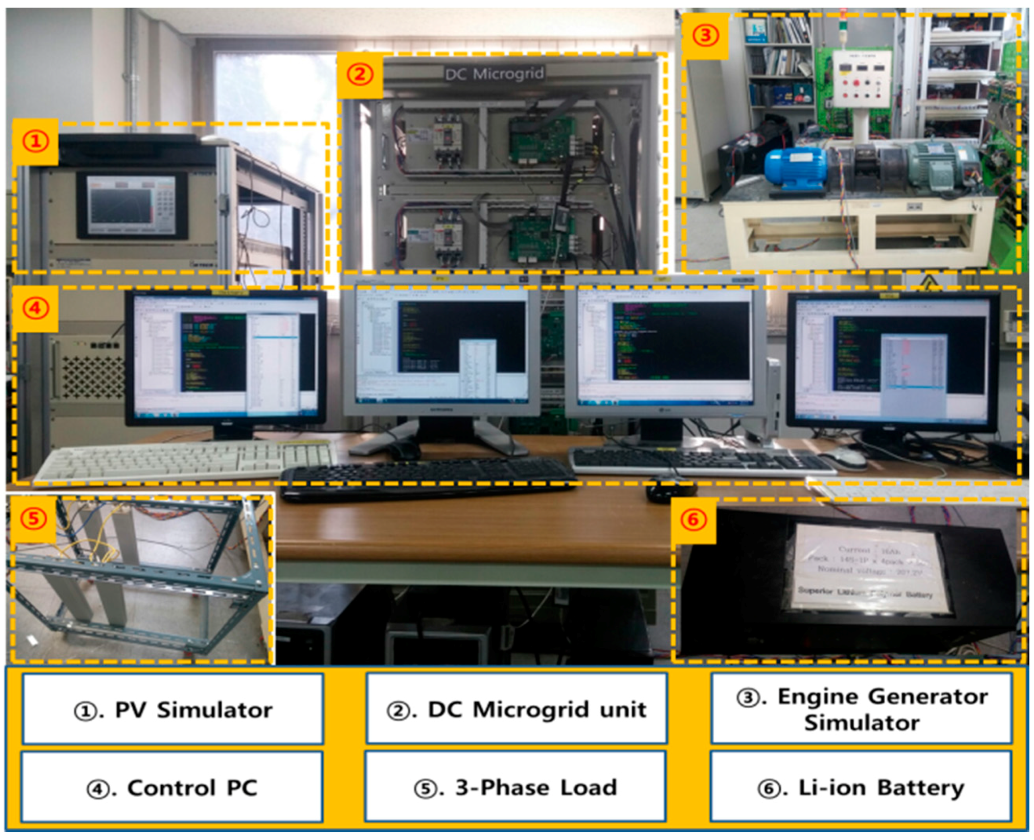Energies 09 00924 g012 550