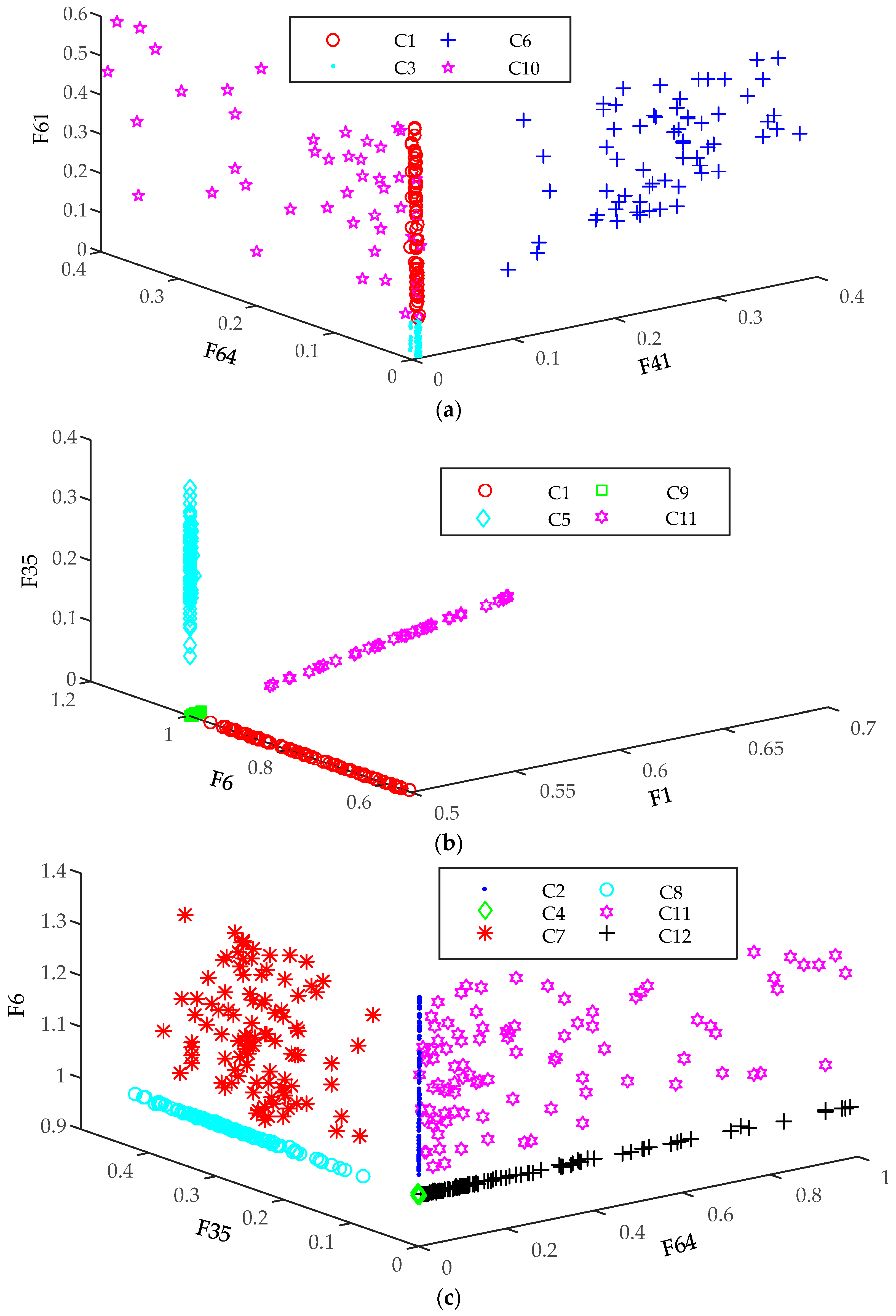 Energies 09 00927 g007 550