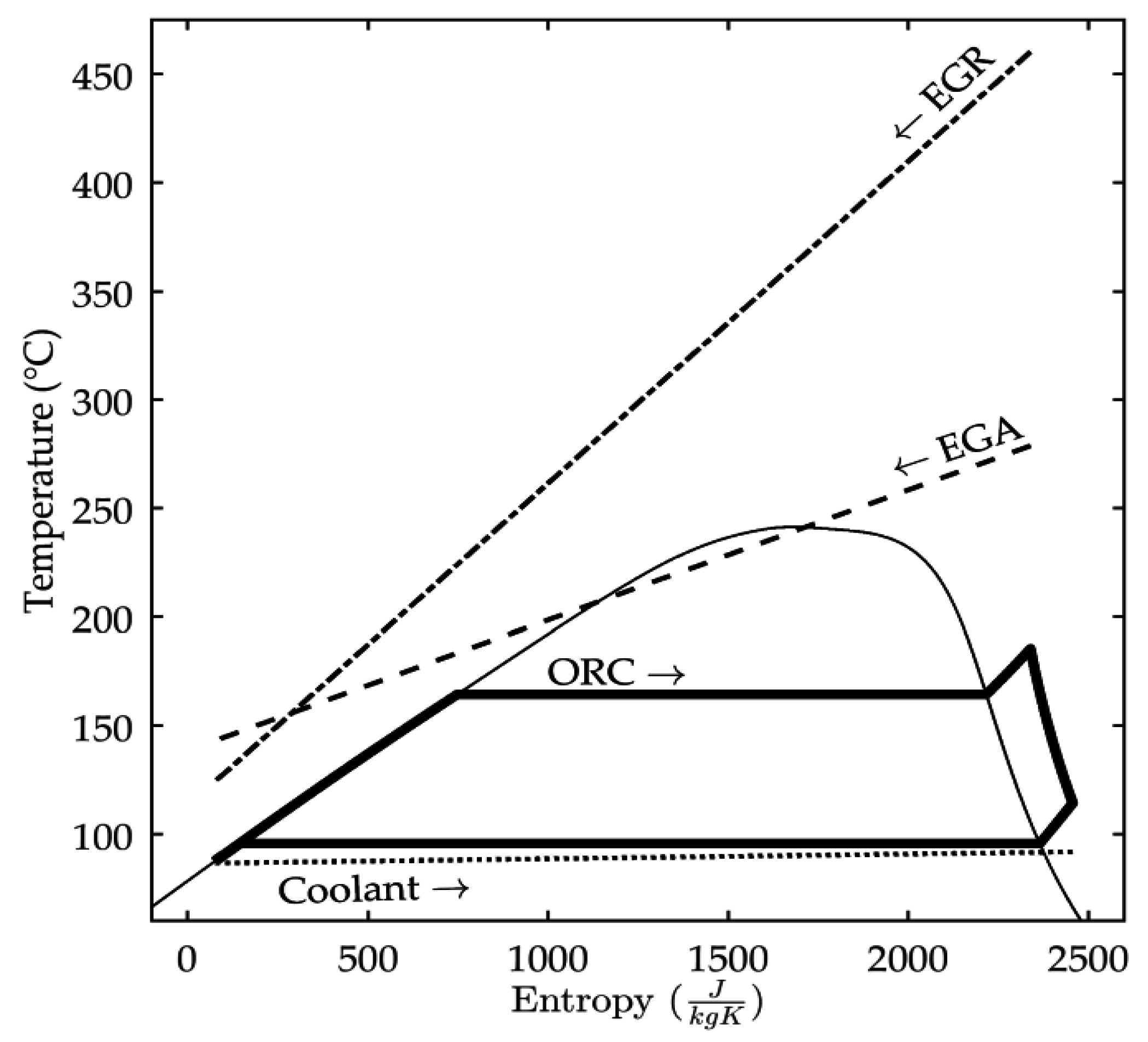 Energies 09 00928 g002 550