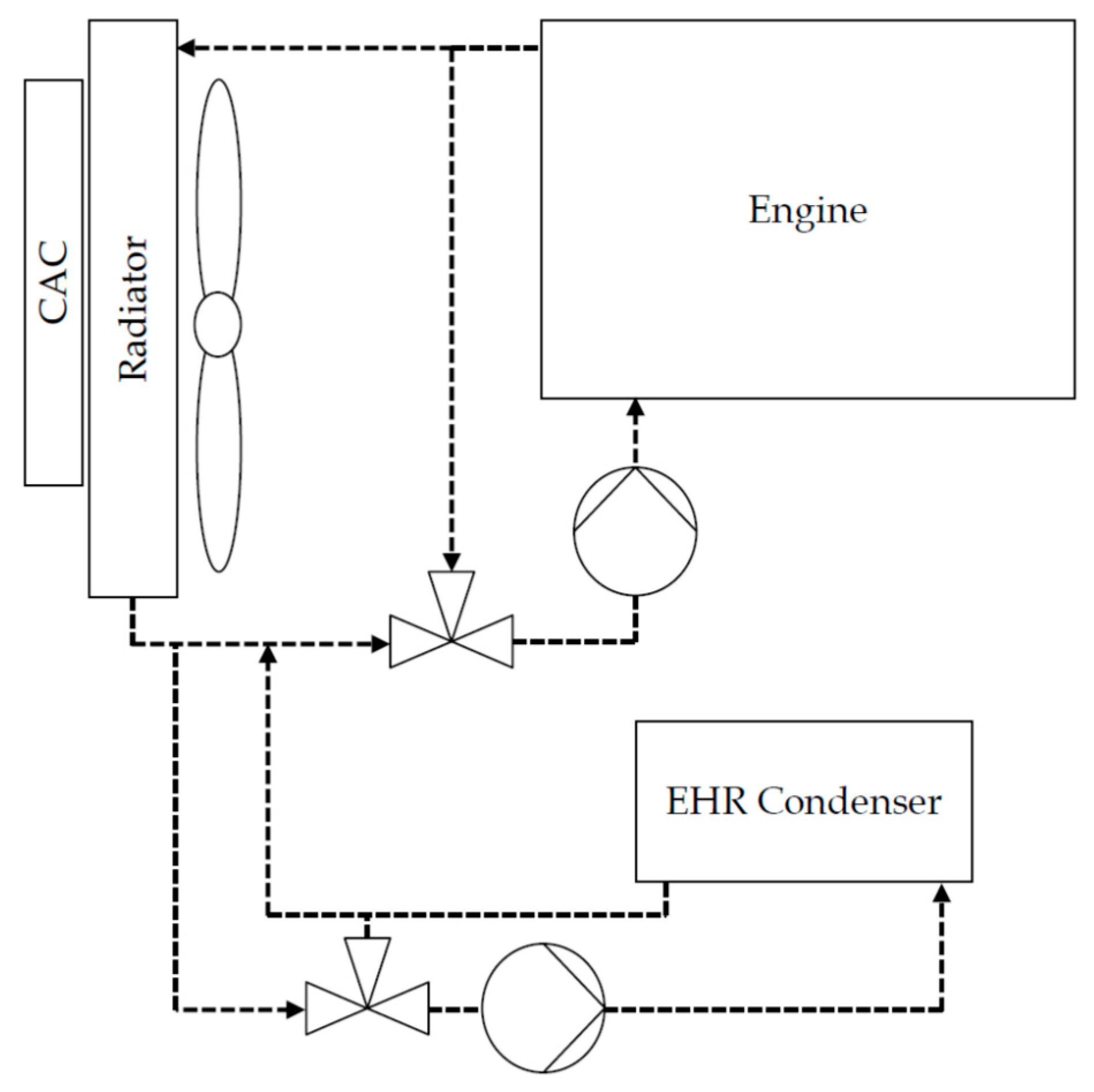 Energies 09 00928 g003 550