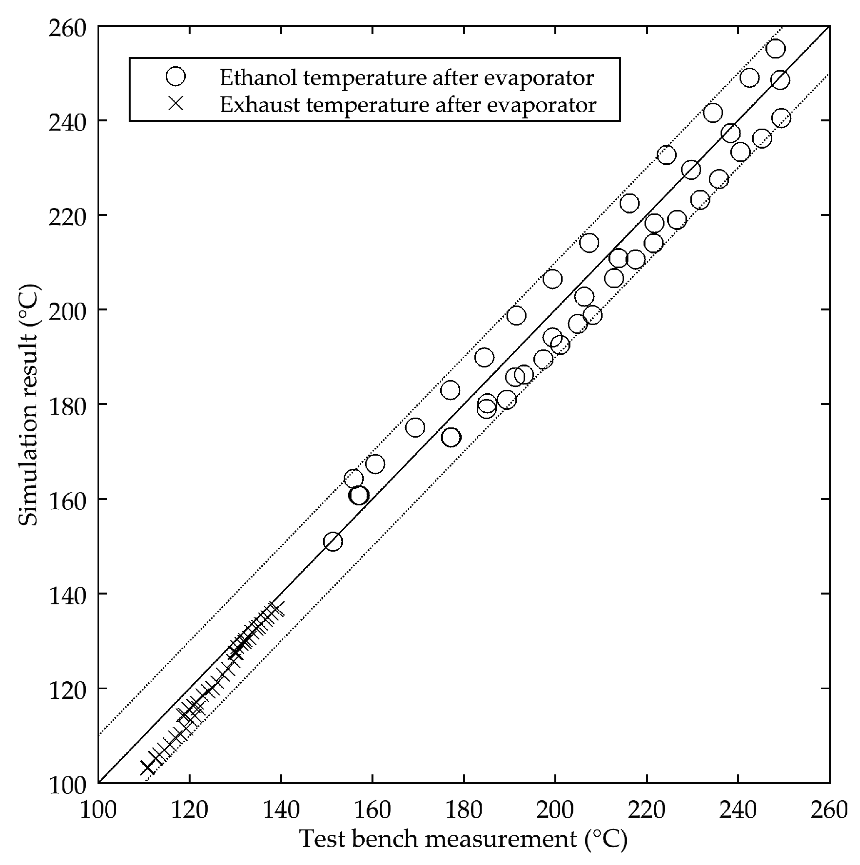 Energies 09 00928 g005 550