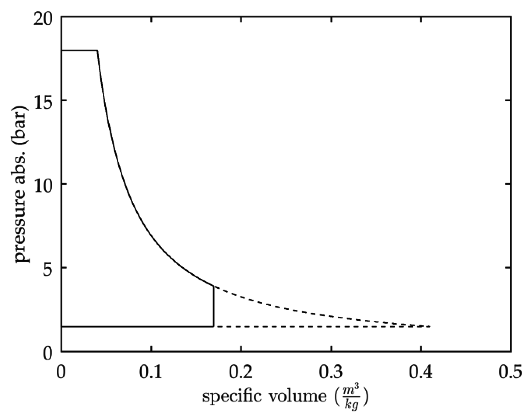 Energies 09 00928 g006 550