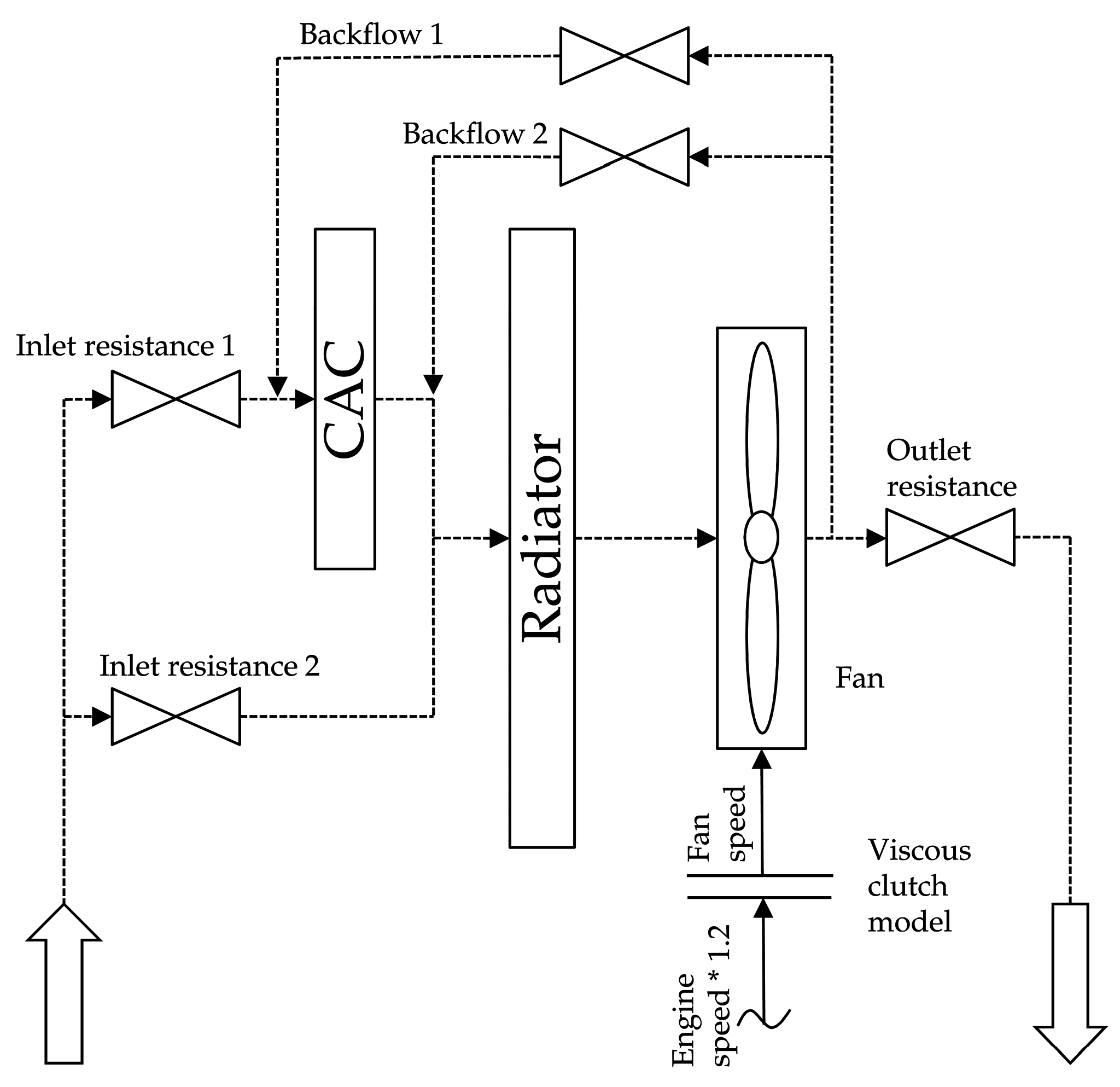 Energies 09 00928 g009 550