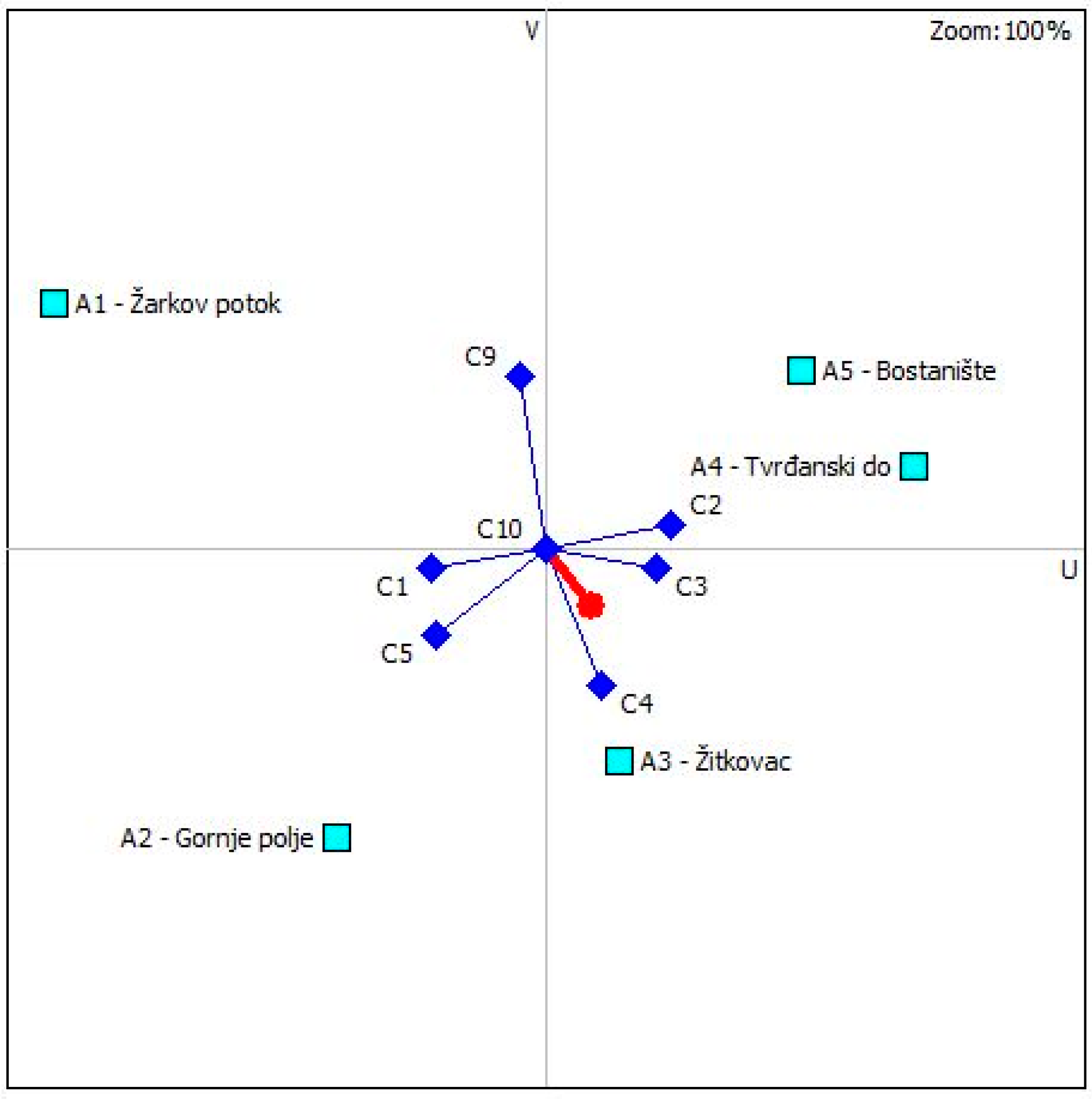 Energies 09 00935 g005 550