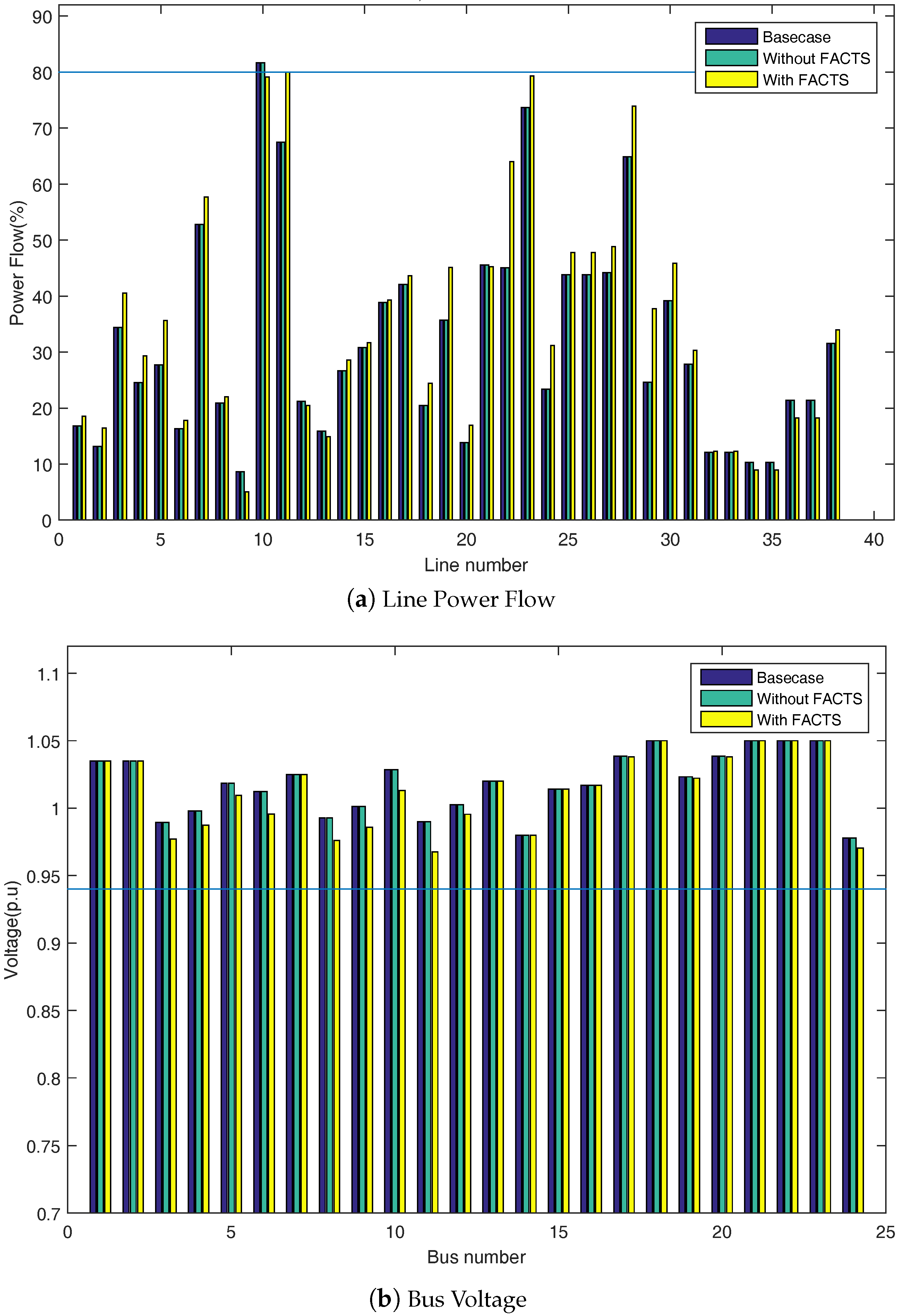 Energies 09 00936 g003