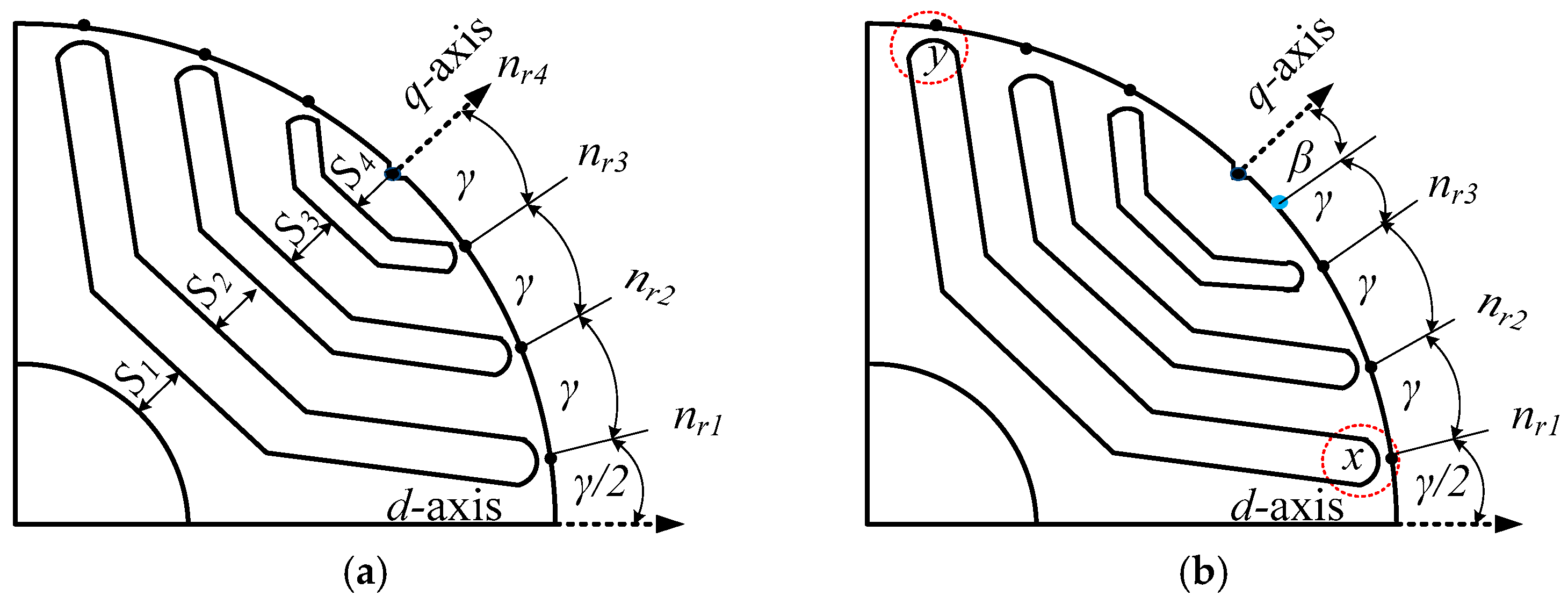 Energies 09 00942 g001 550